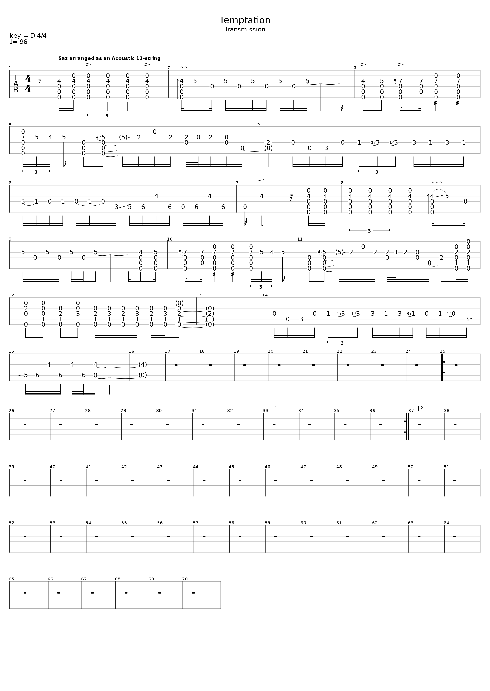 Temptation_The Tea Party_1