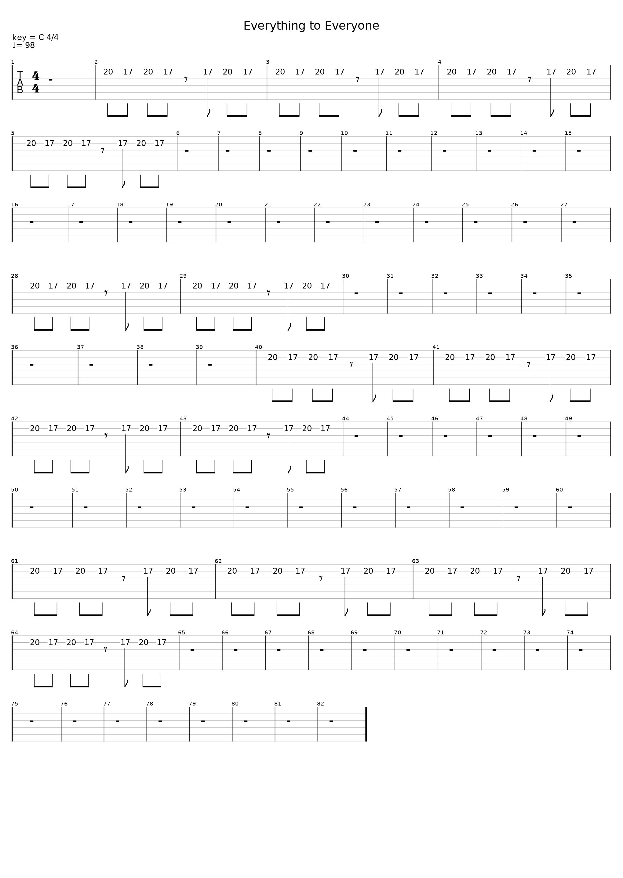 Everything To Everyone_Everclear_1