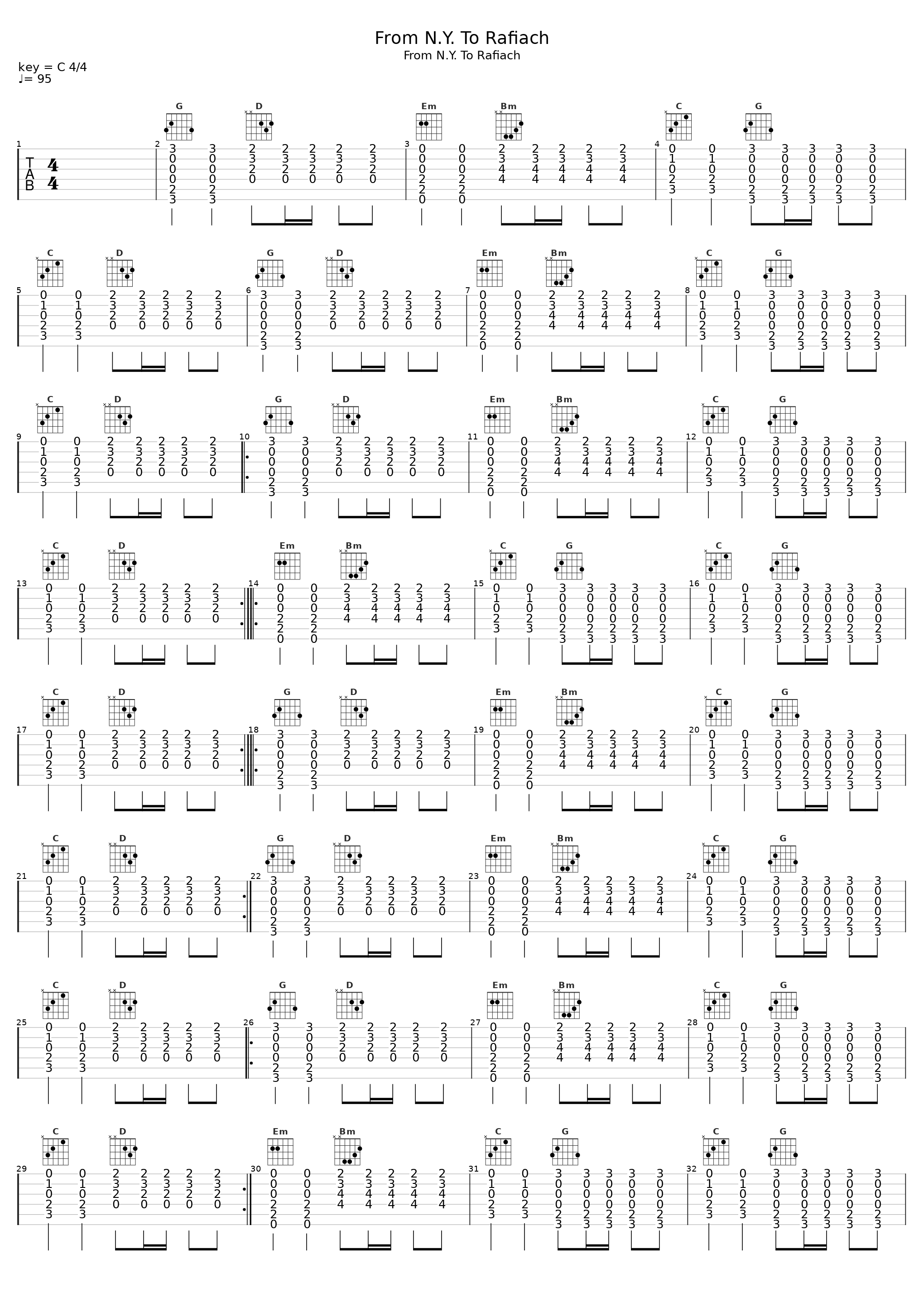 From New York To Rafiach_Sheygetz_1