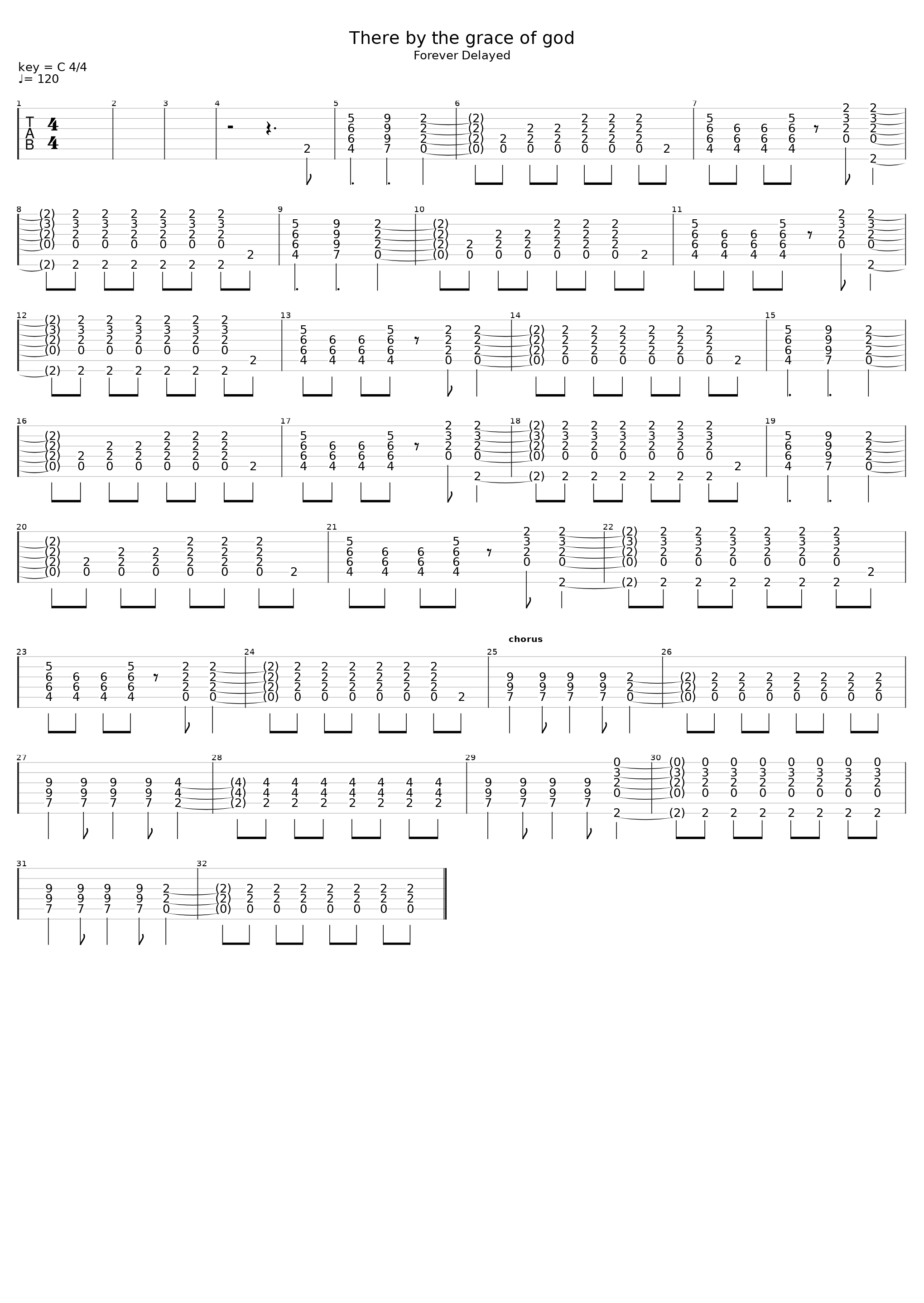 There By The Grace Of God_Manic Street Preachers_1