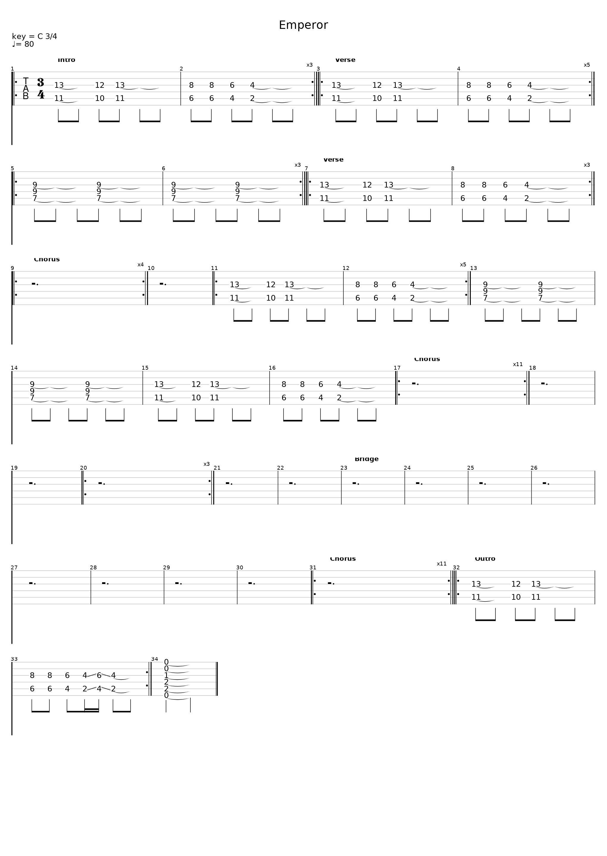 Emperor_Marcy Playground_1