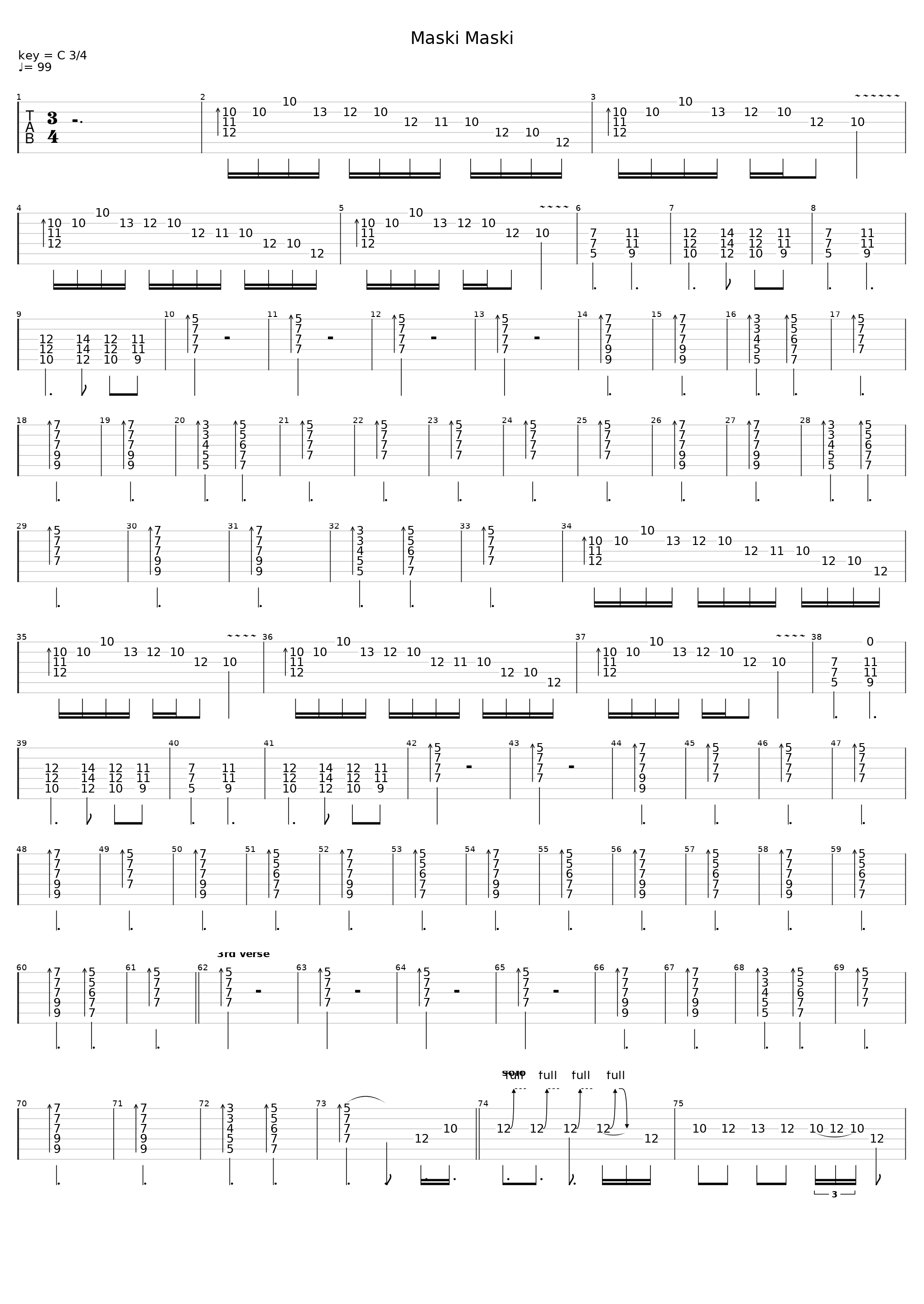 Maski Maski_Albatross_1