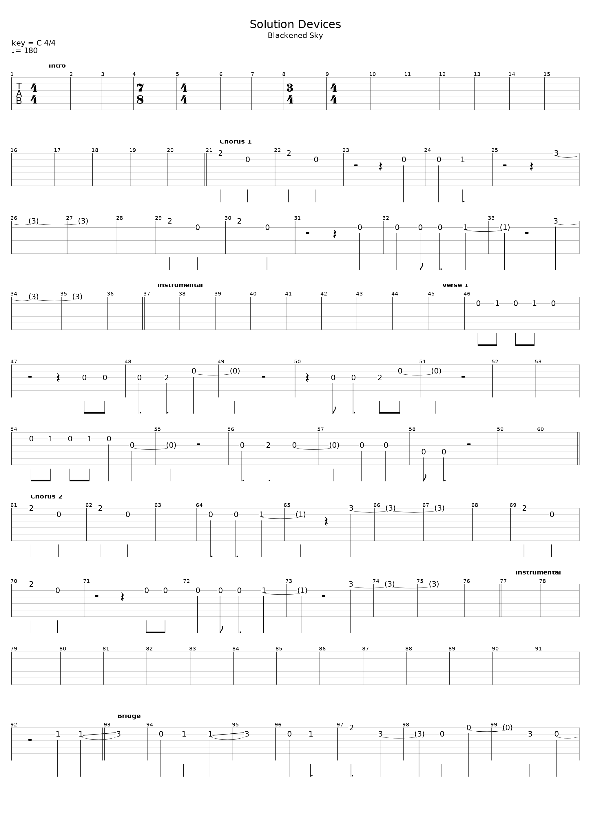 Solution Devices_Biffy Clyro_1