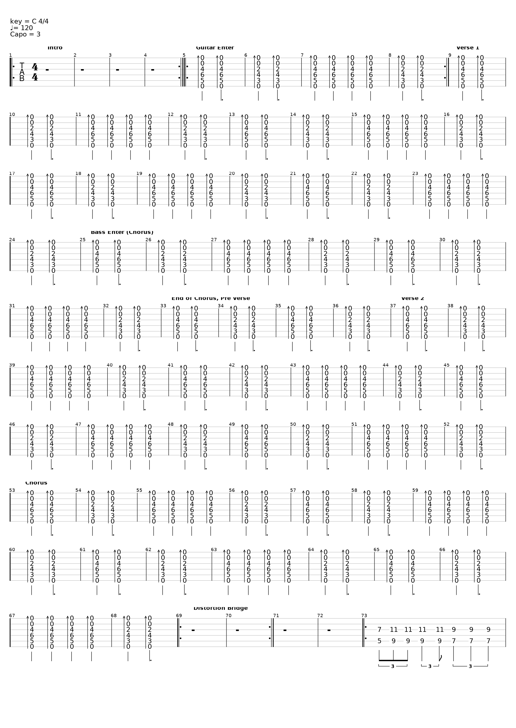 The Bones Of You_Elbow_1