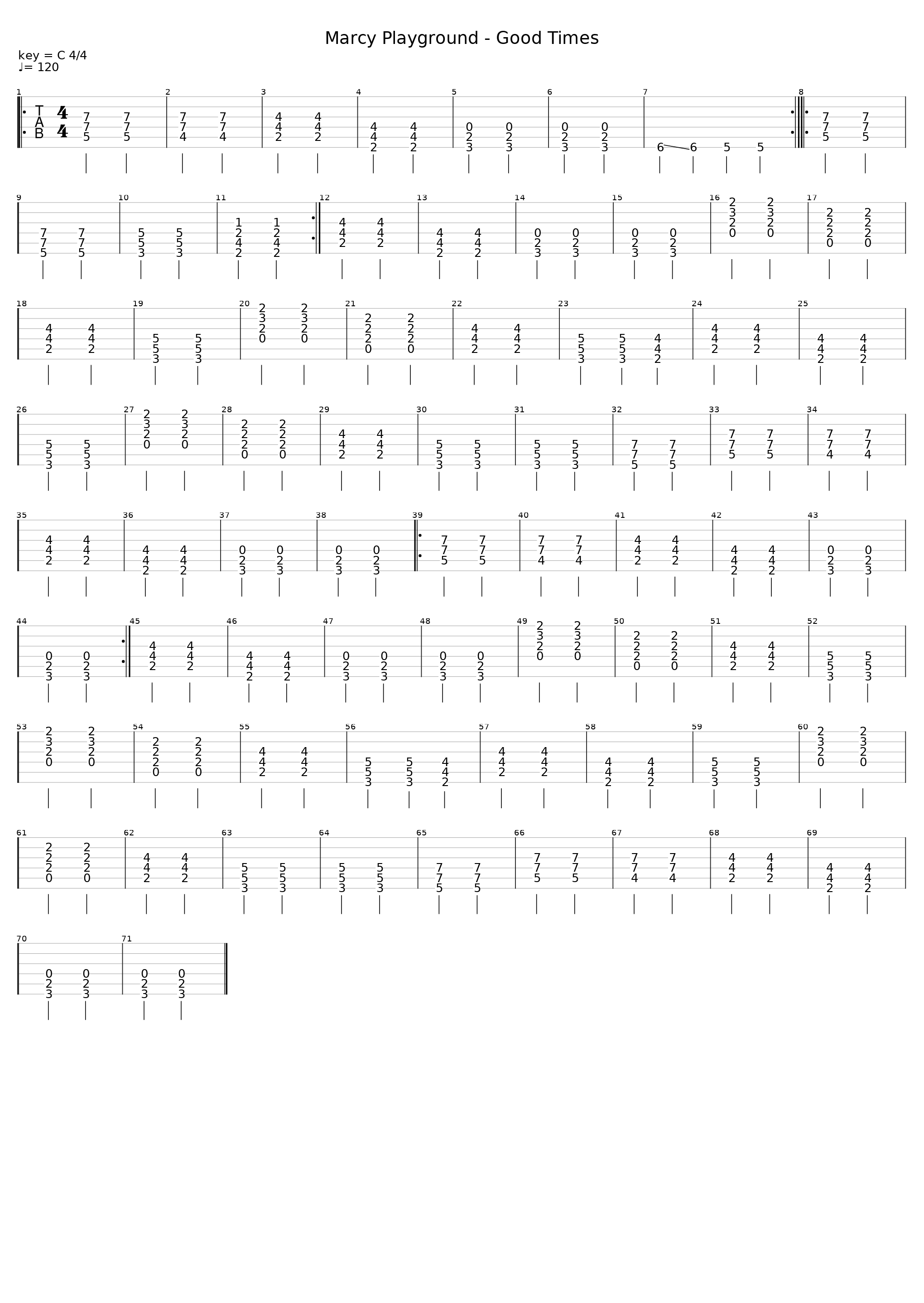 Good Times_Marcy Playground_1