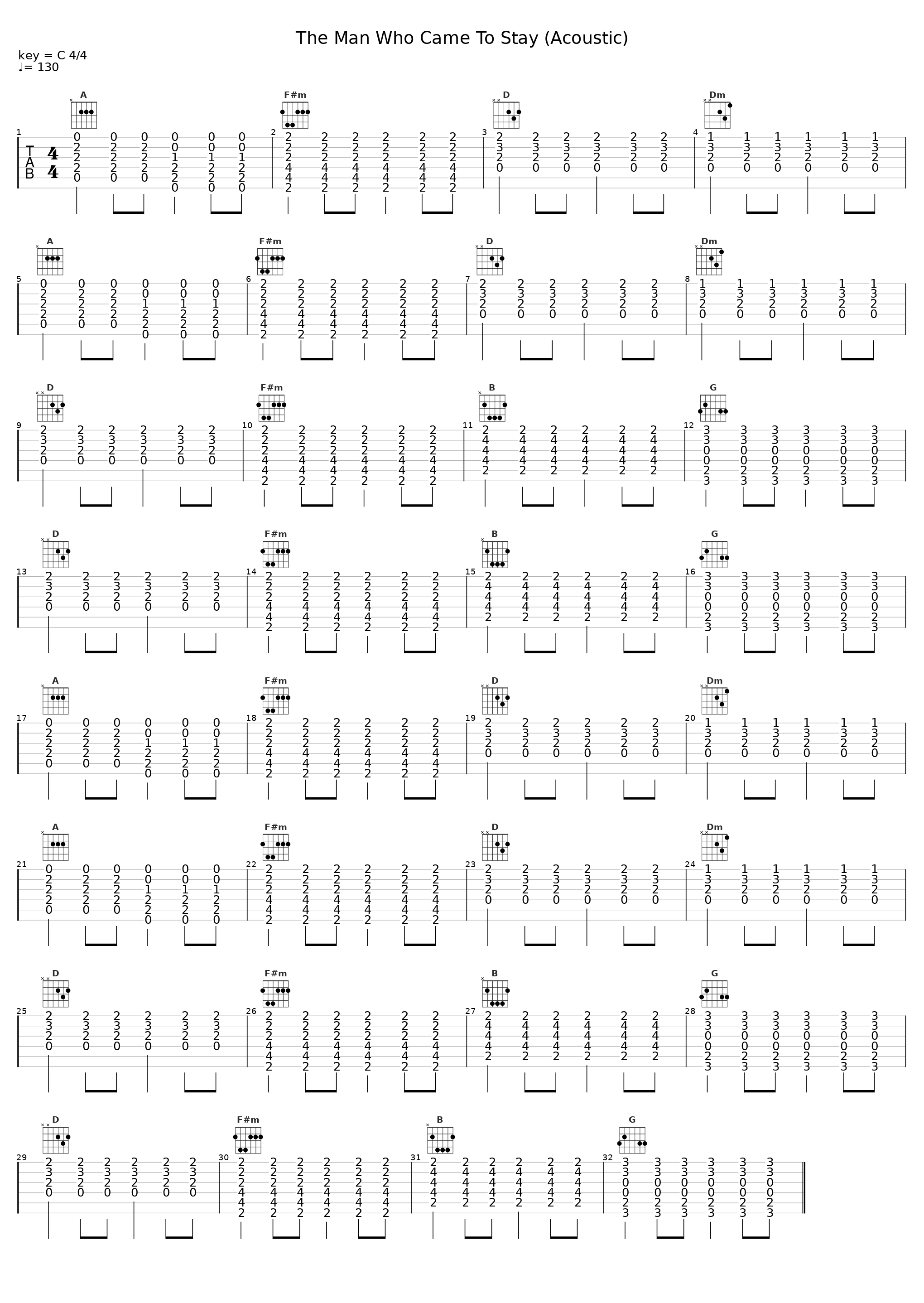 Man Who Came To Stay_Babyshambles_1