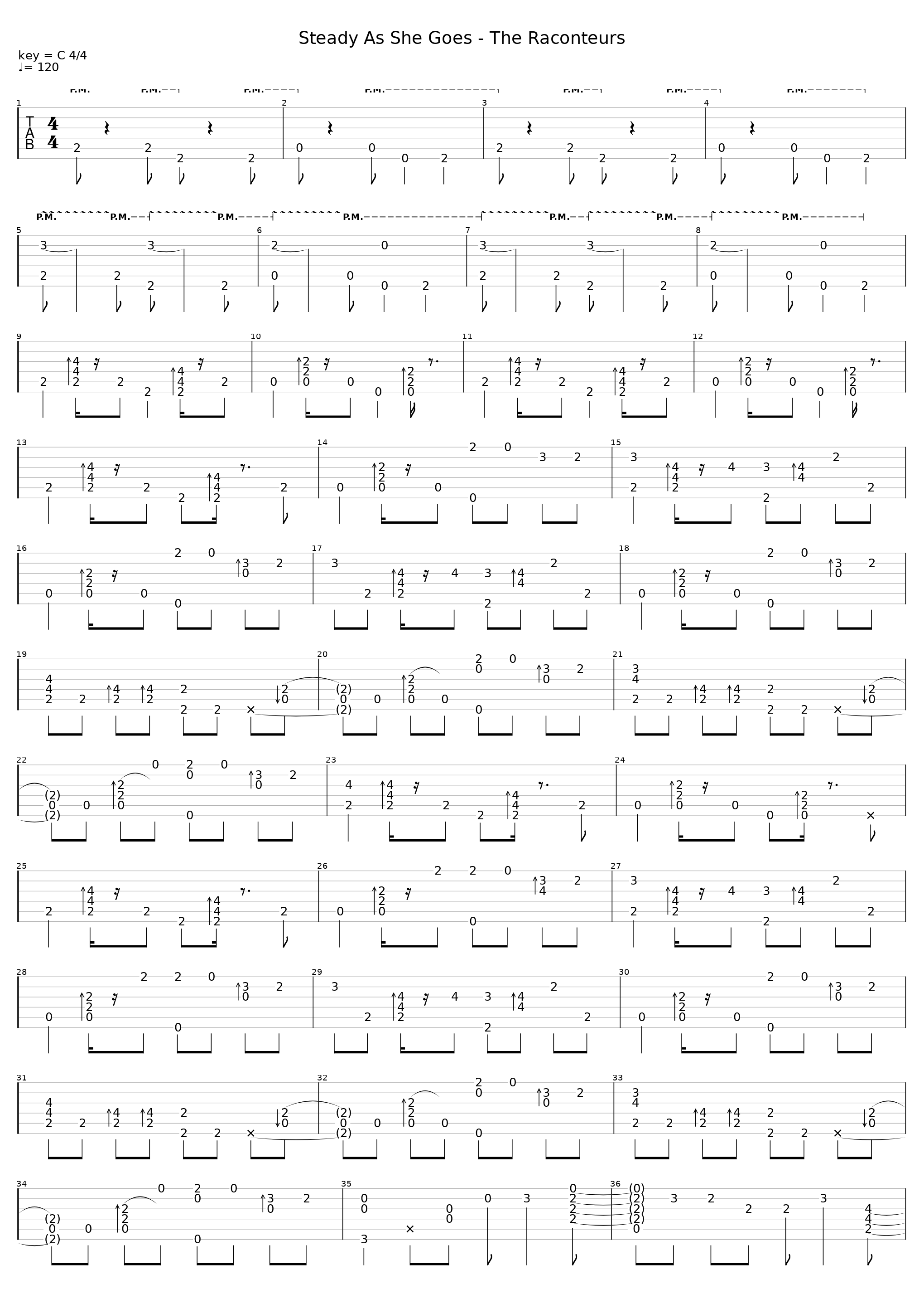 Steady As She Goes (Fingerstyle)_The Raconteurs_1