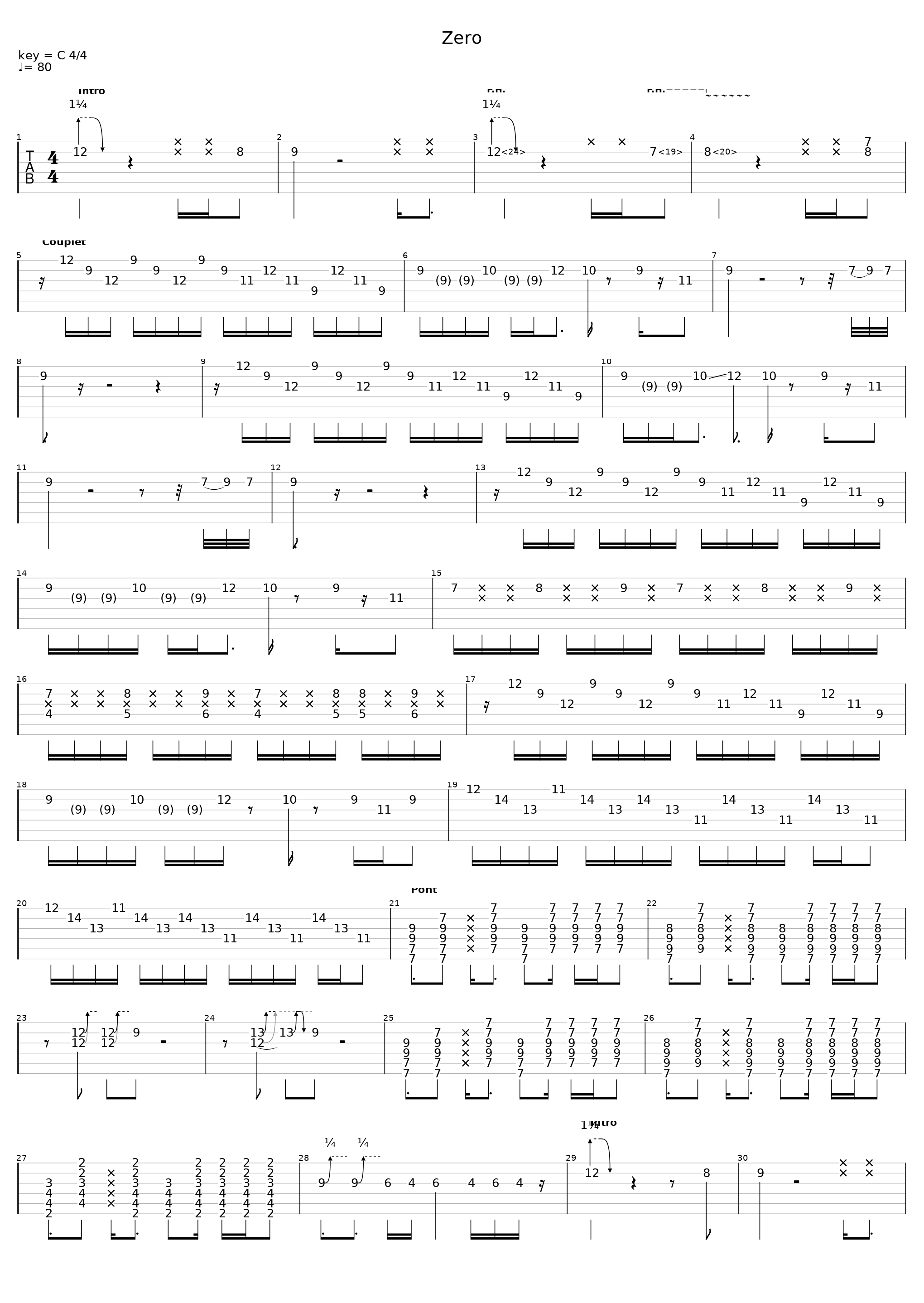 Zero_John Frusciante_1