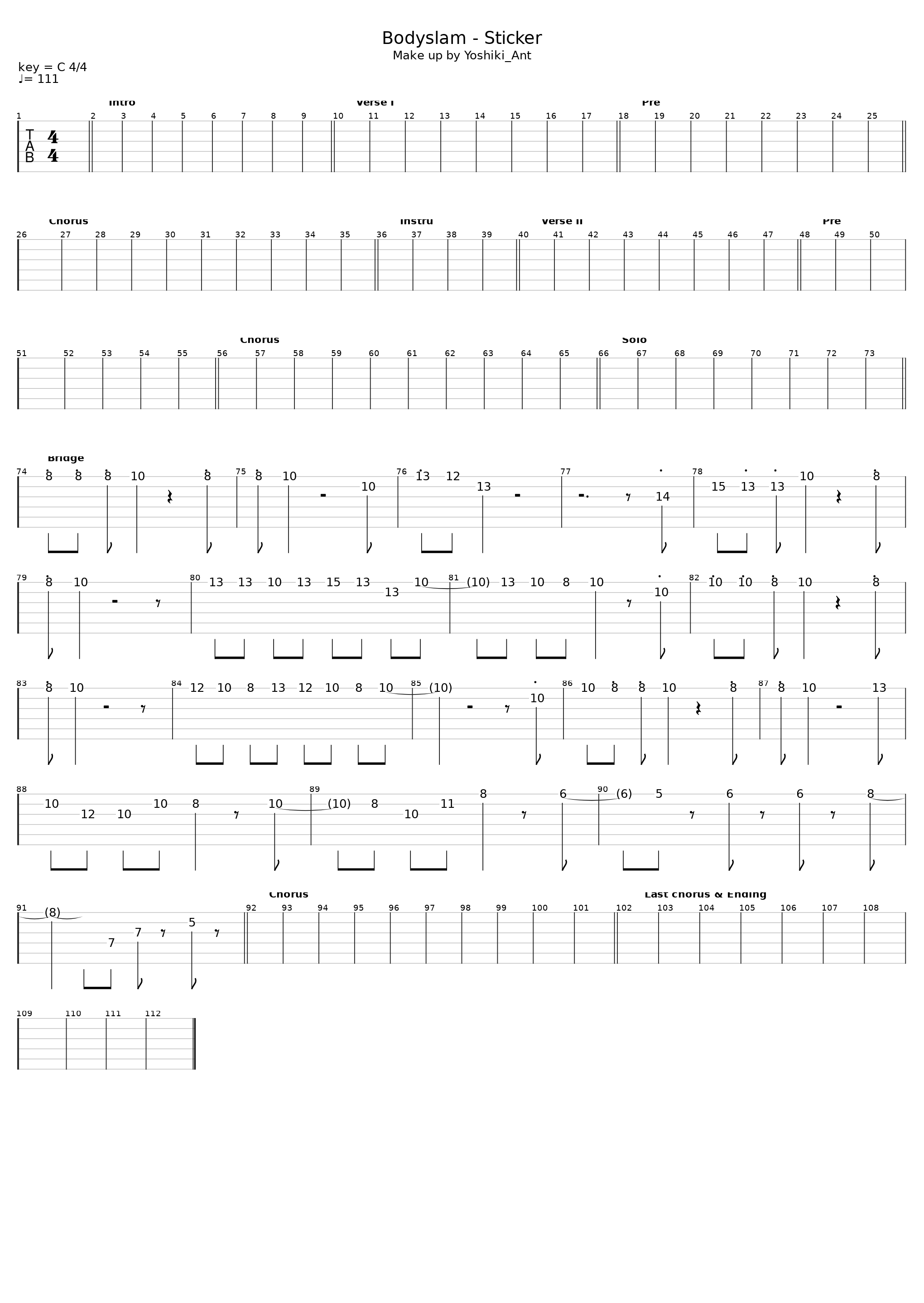 Sticker (Improve Version)_Bodyslam_1