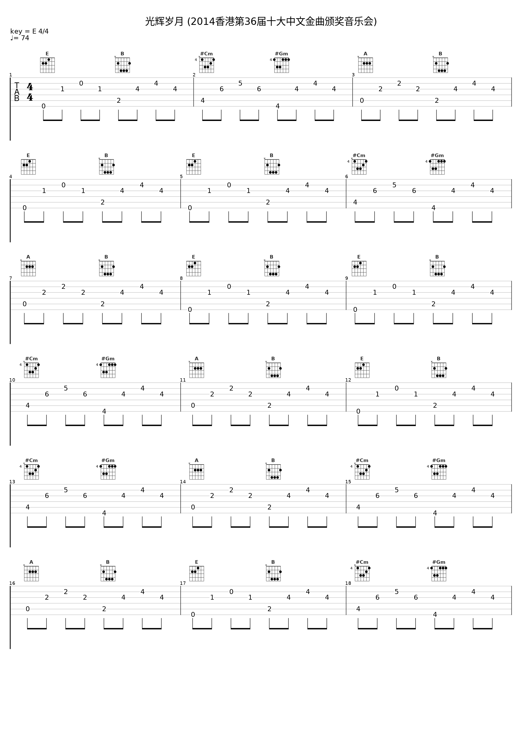 光辉岁月 (2014香港第36届十大中文金曲颁奖音乐会)_Supper Moment_1