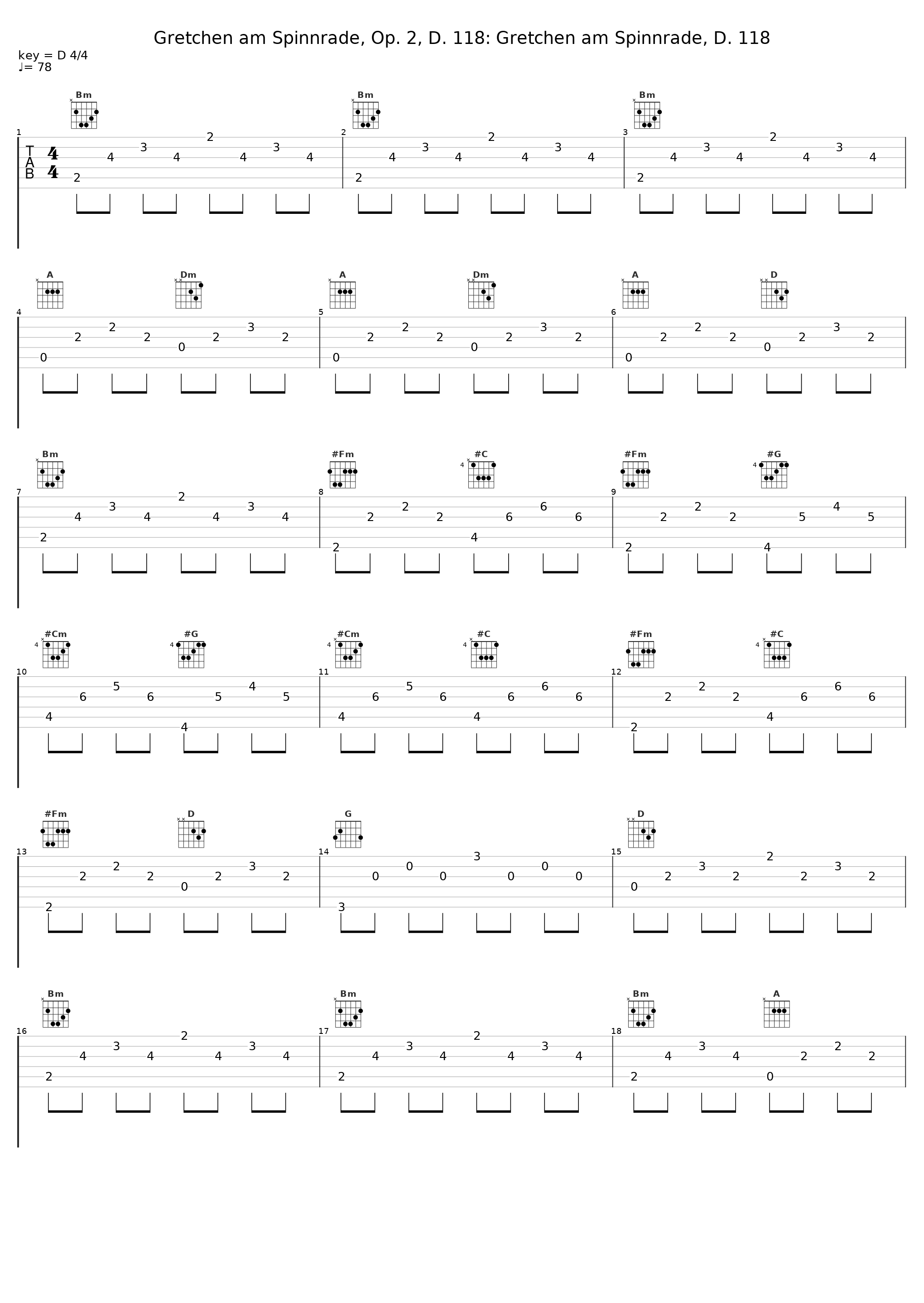 Gretchen am Spinnrade, Op. 2, D. 118: Gretchen am Spinnrade, D. 118_Jenő Jandó,Tamara Takács_1