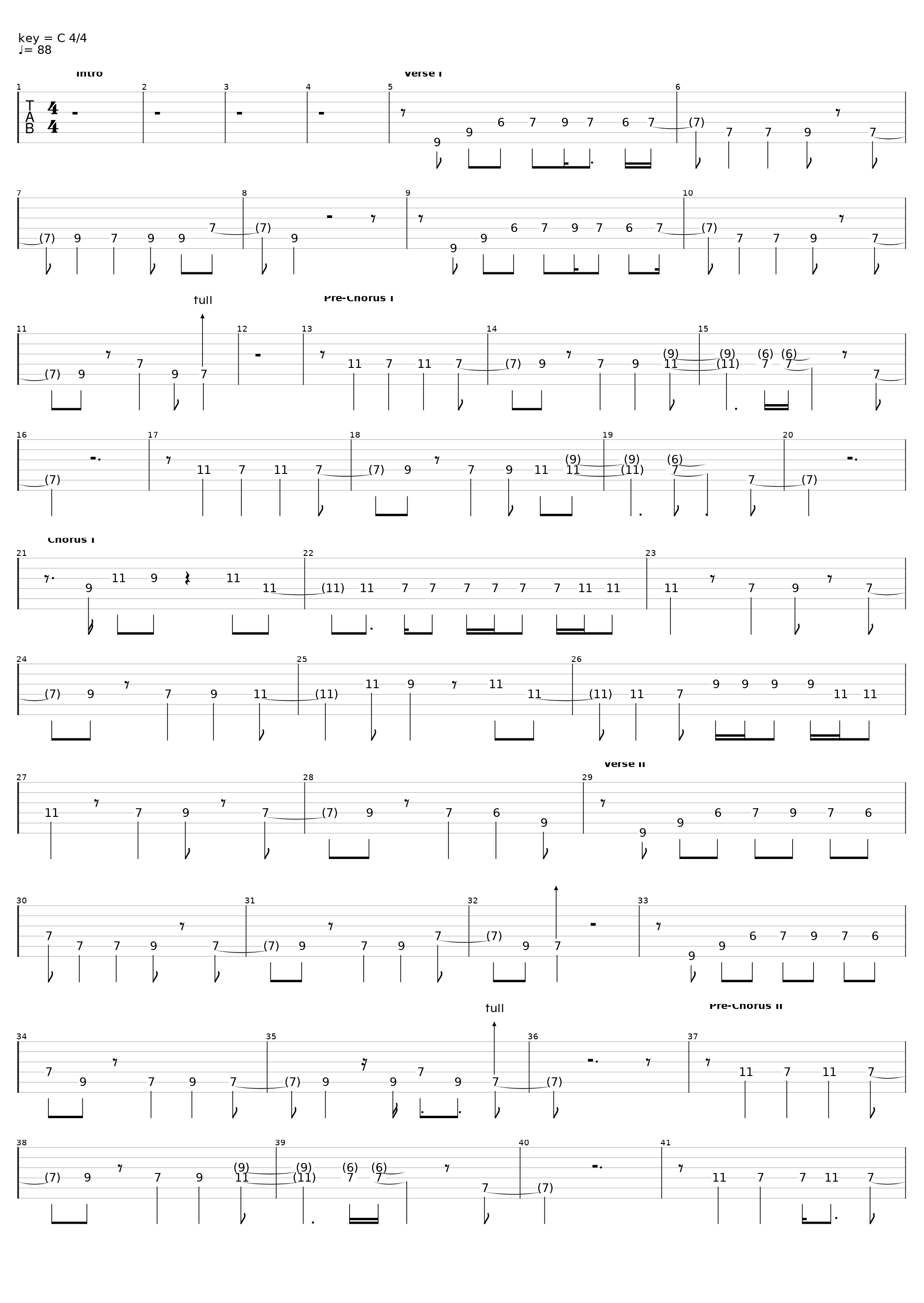 Fine Again_Seether_1