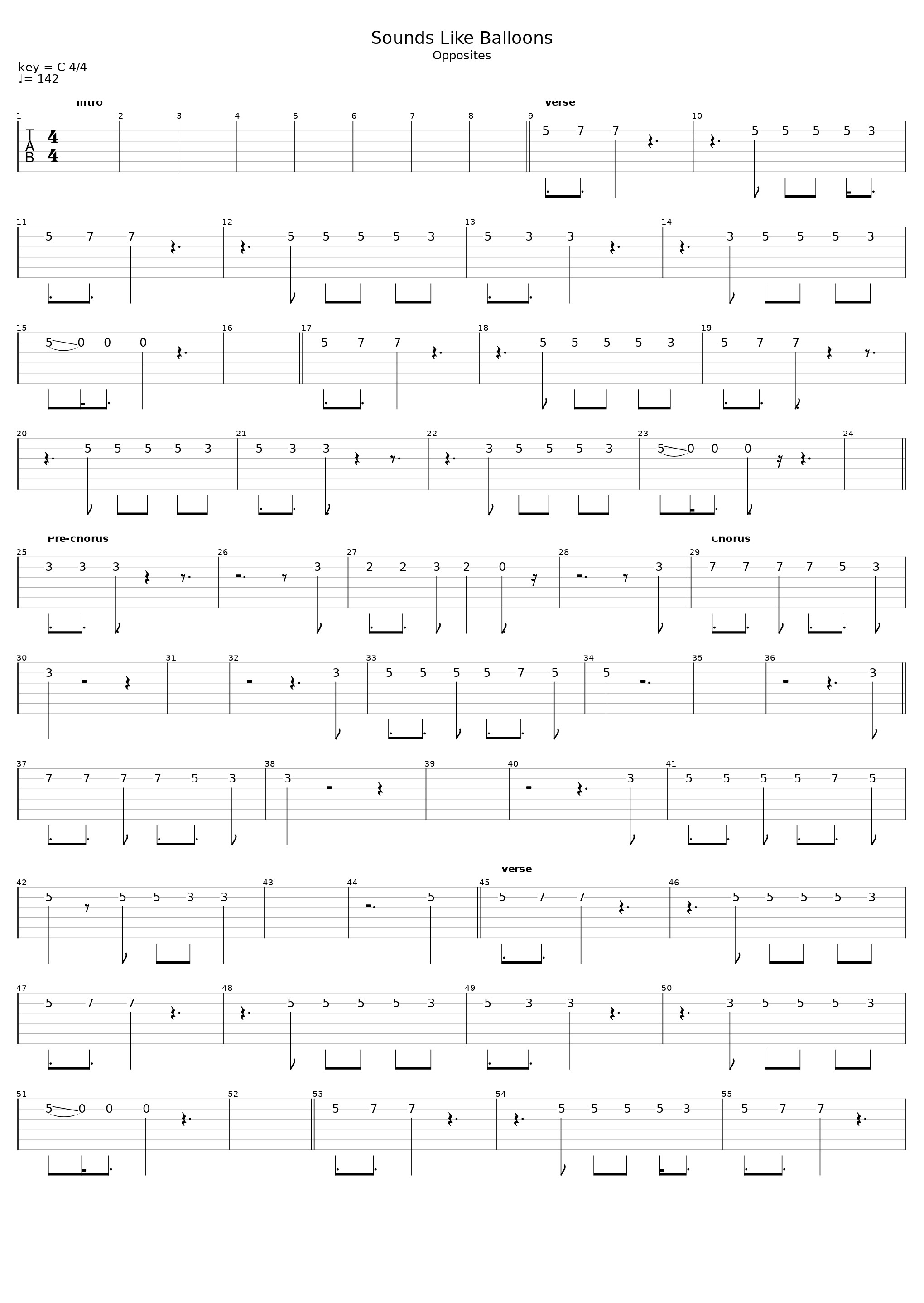 Sounds Like Balloons_Biffy Clyro_1