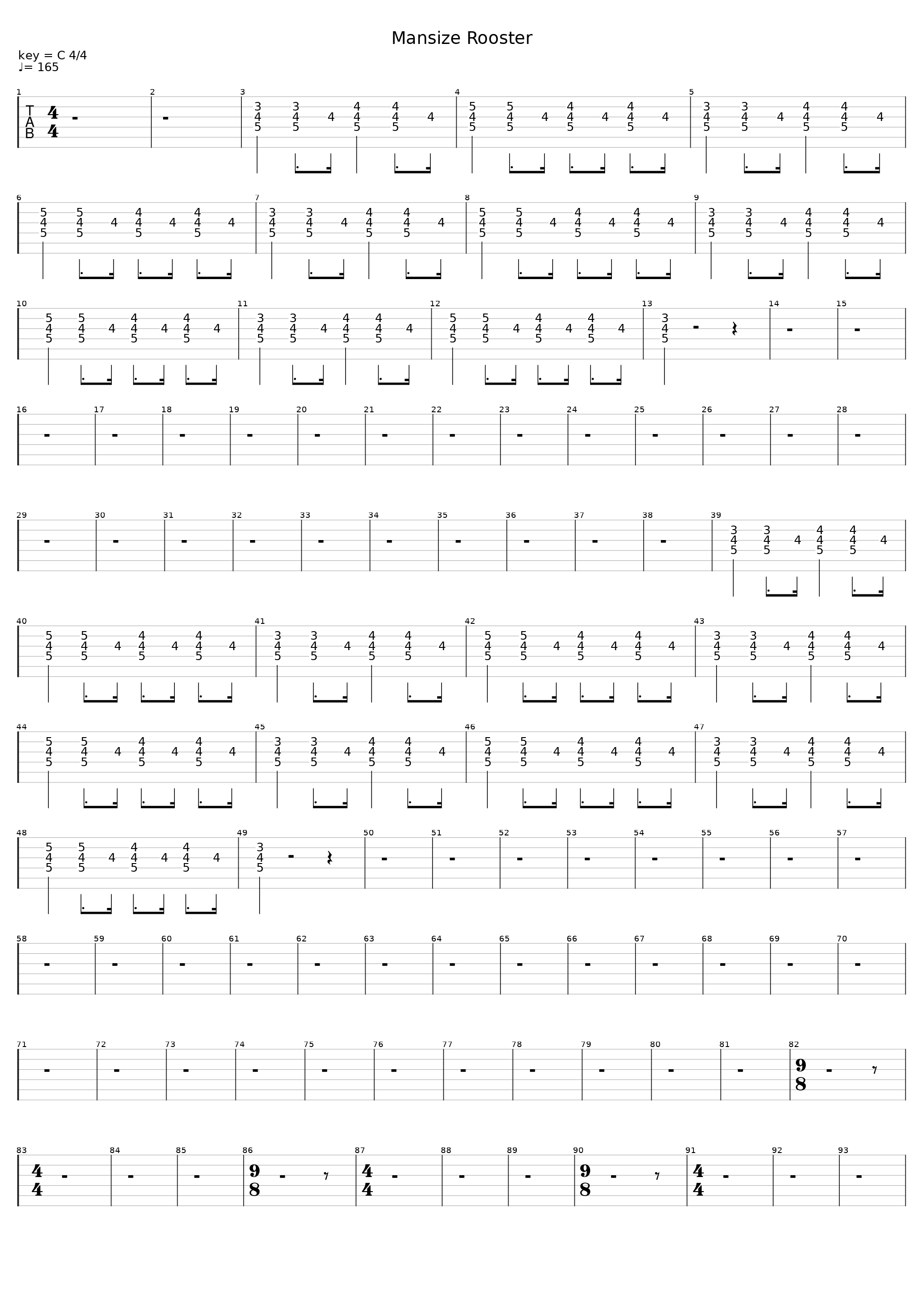 Mansize Rooster_Supergrass_1