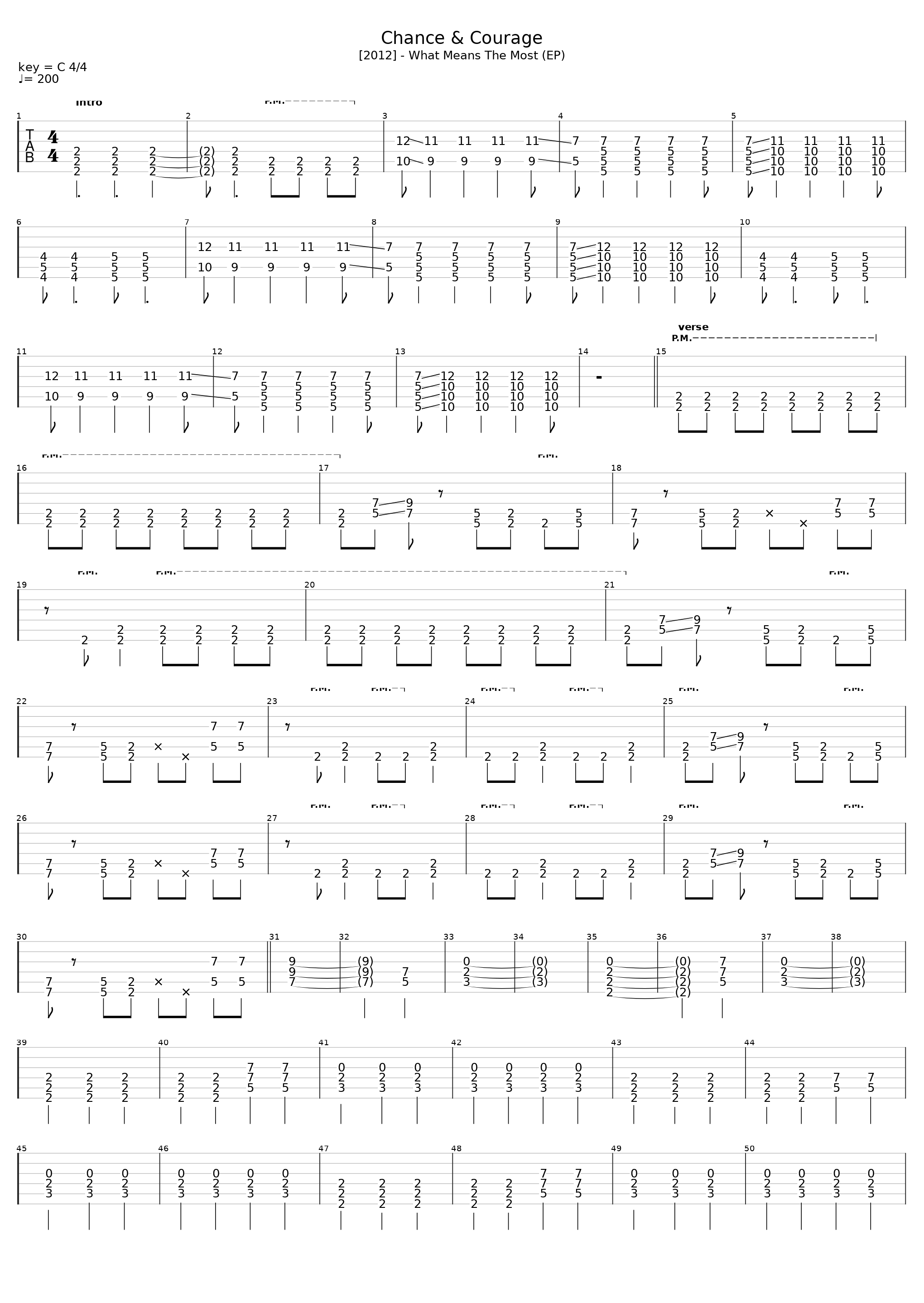 Chance & Courage_Climates_1