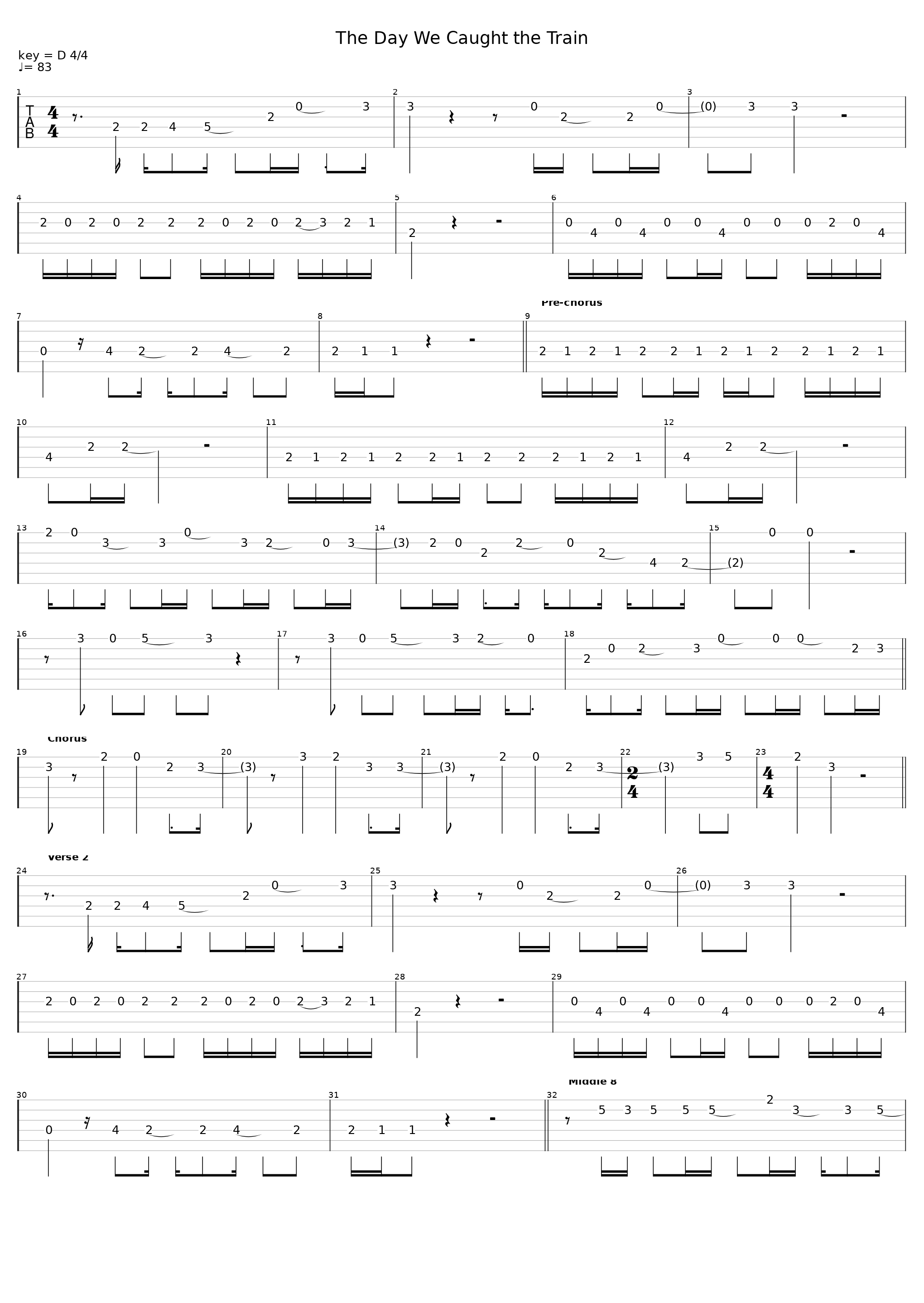 The Day We Caught The Train_Ocean Colour Scene_1