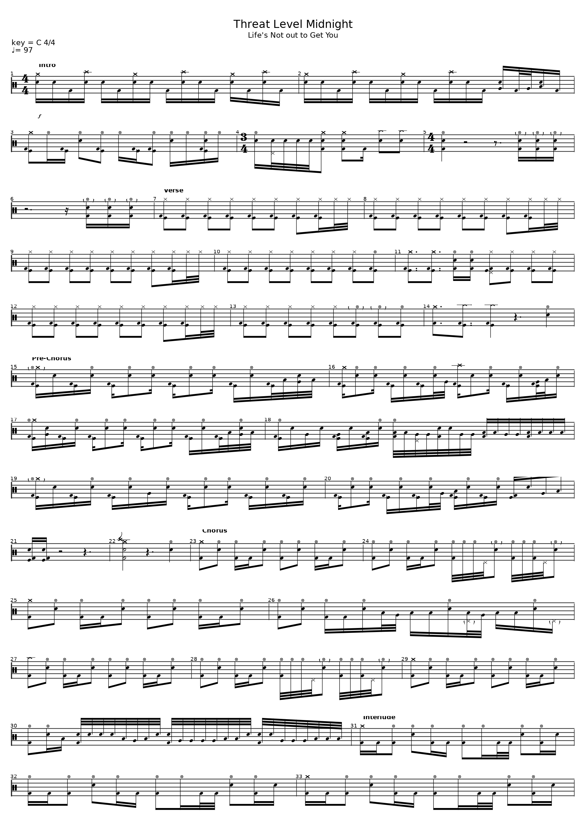 Threat Level Midnight_Neck Deep_1