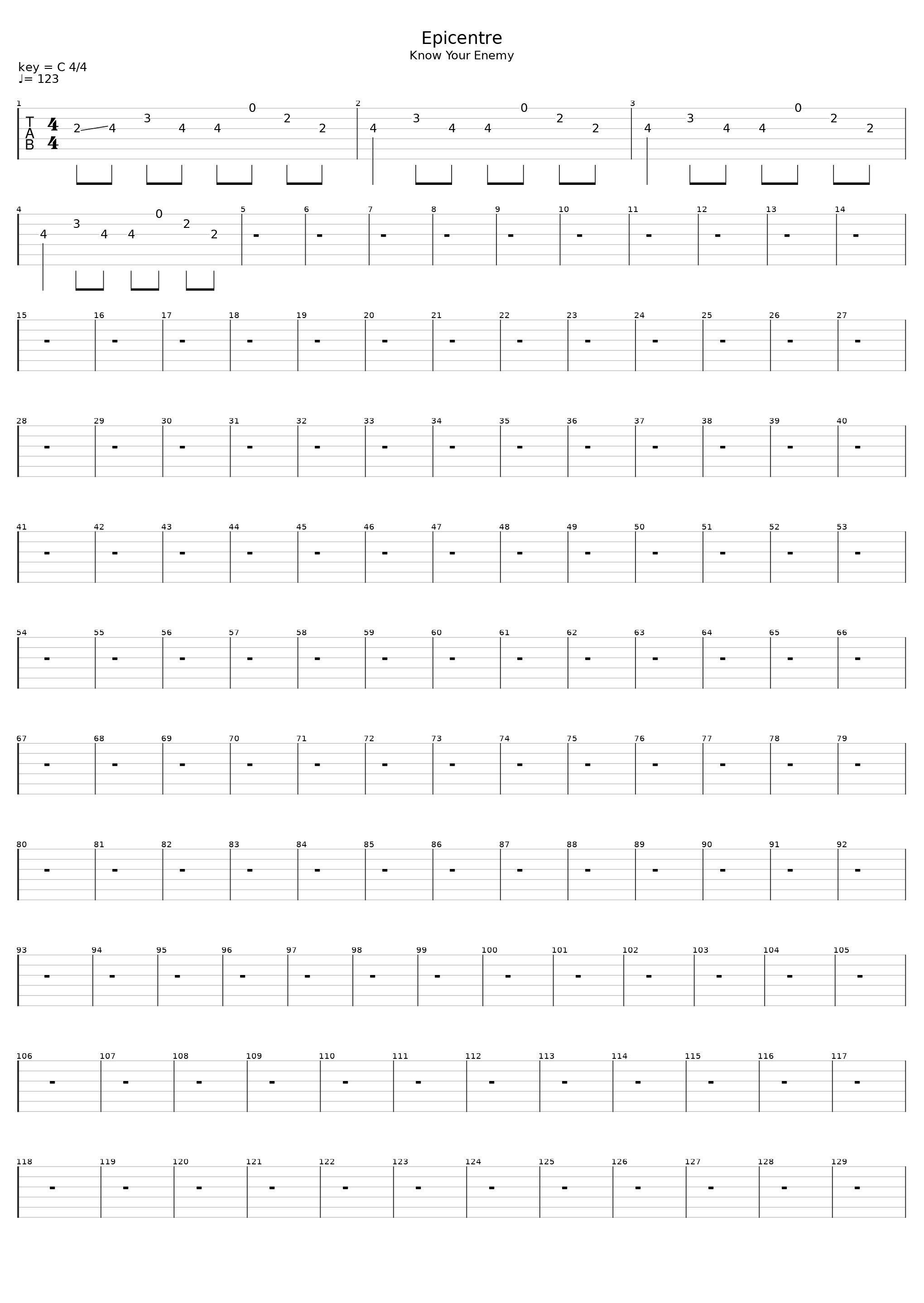 Epicentre_Manic Street Preachers_1