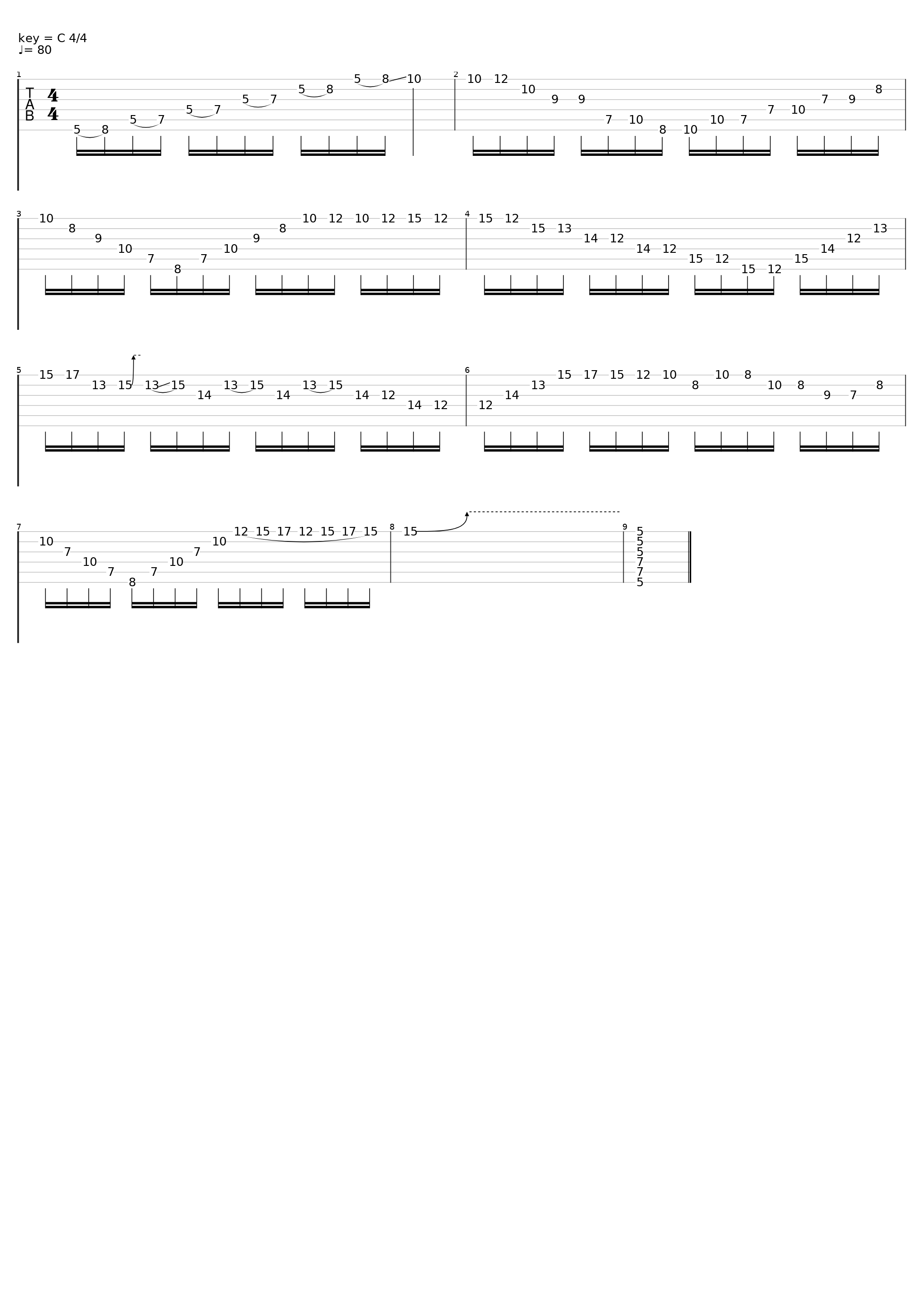 Pentatonic A-Minor Scale Solo_Bartek_1