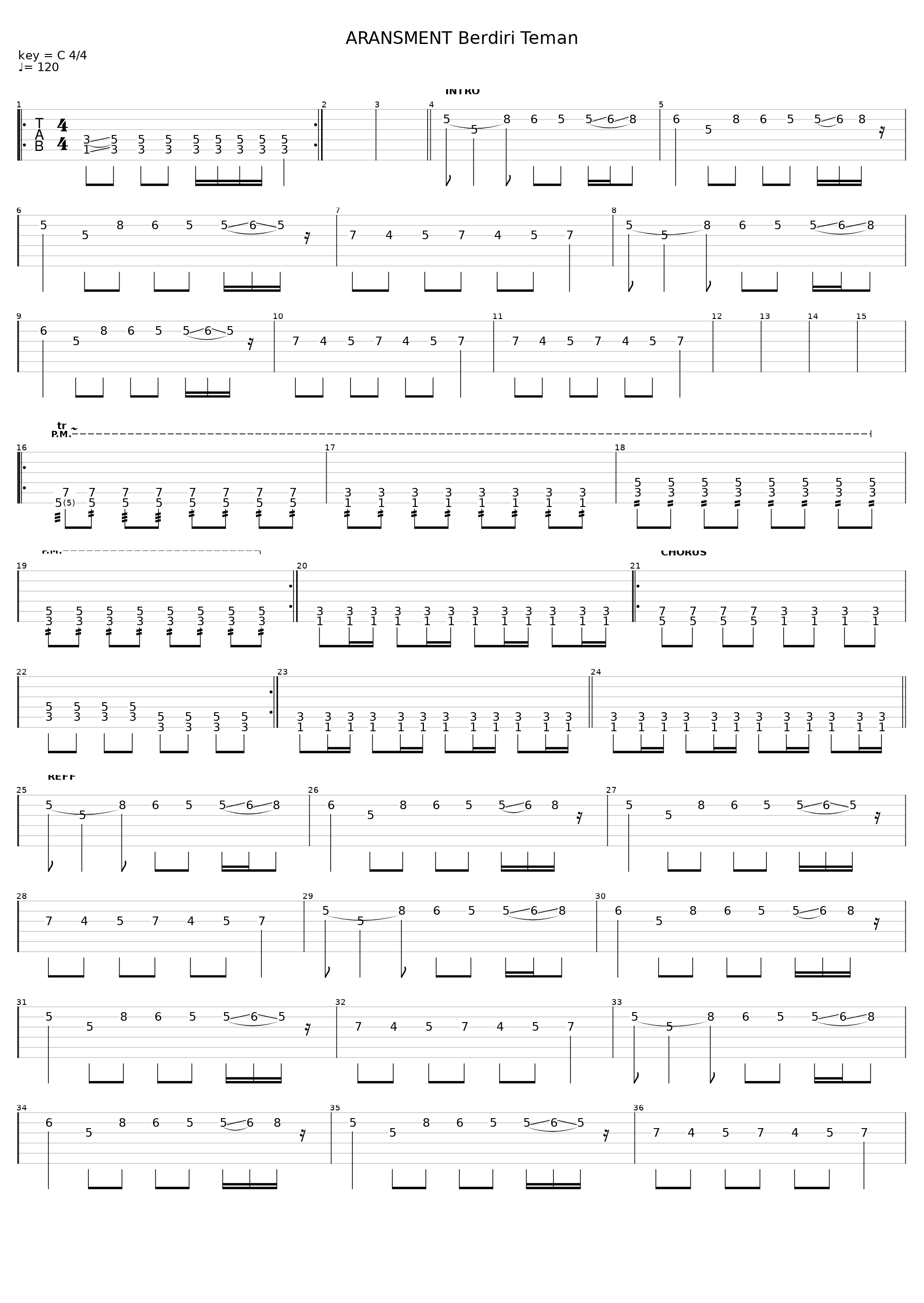 Berdiri Teman_Closehead_1
