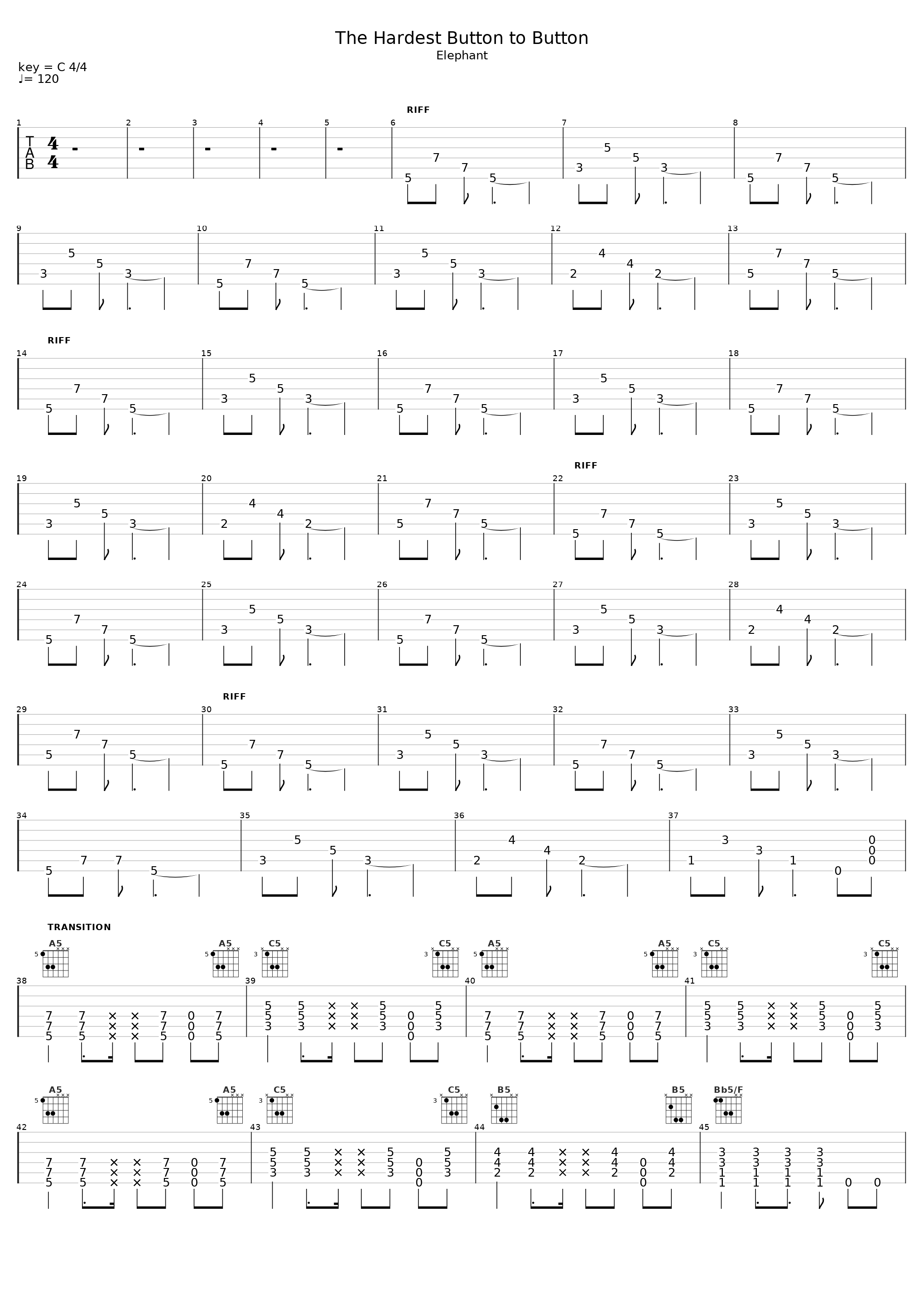 The Hardest Button to Button (Rocksmith)_The White Stripes_1
