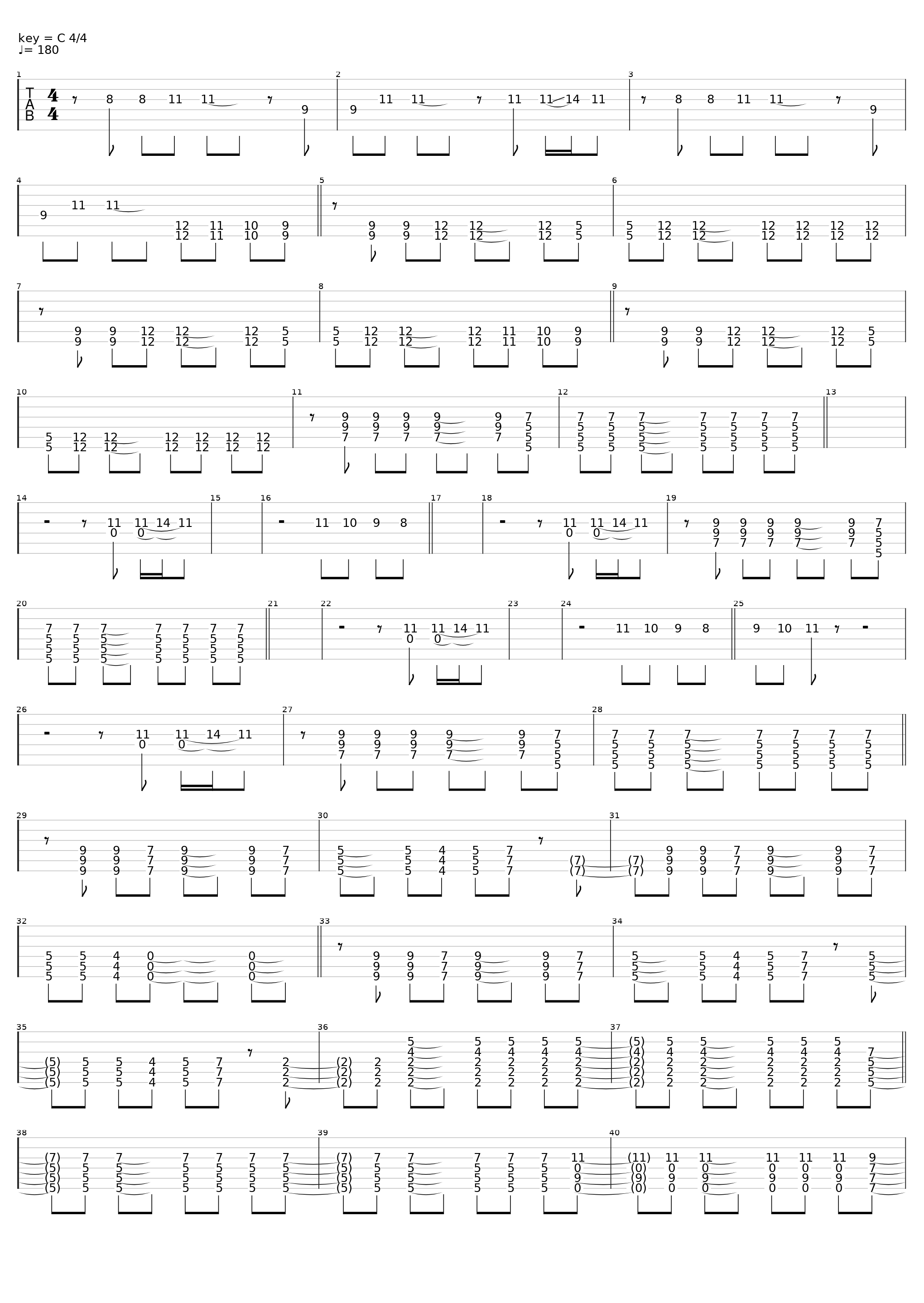 Little Hospitals_Biffy Clyro_1