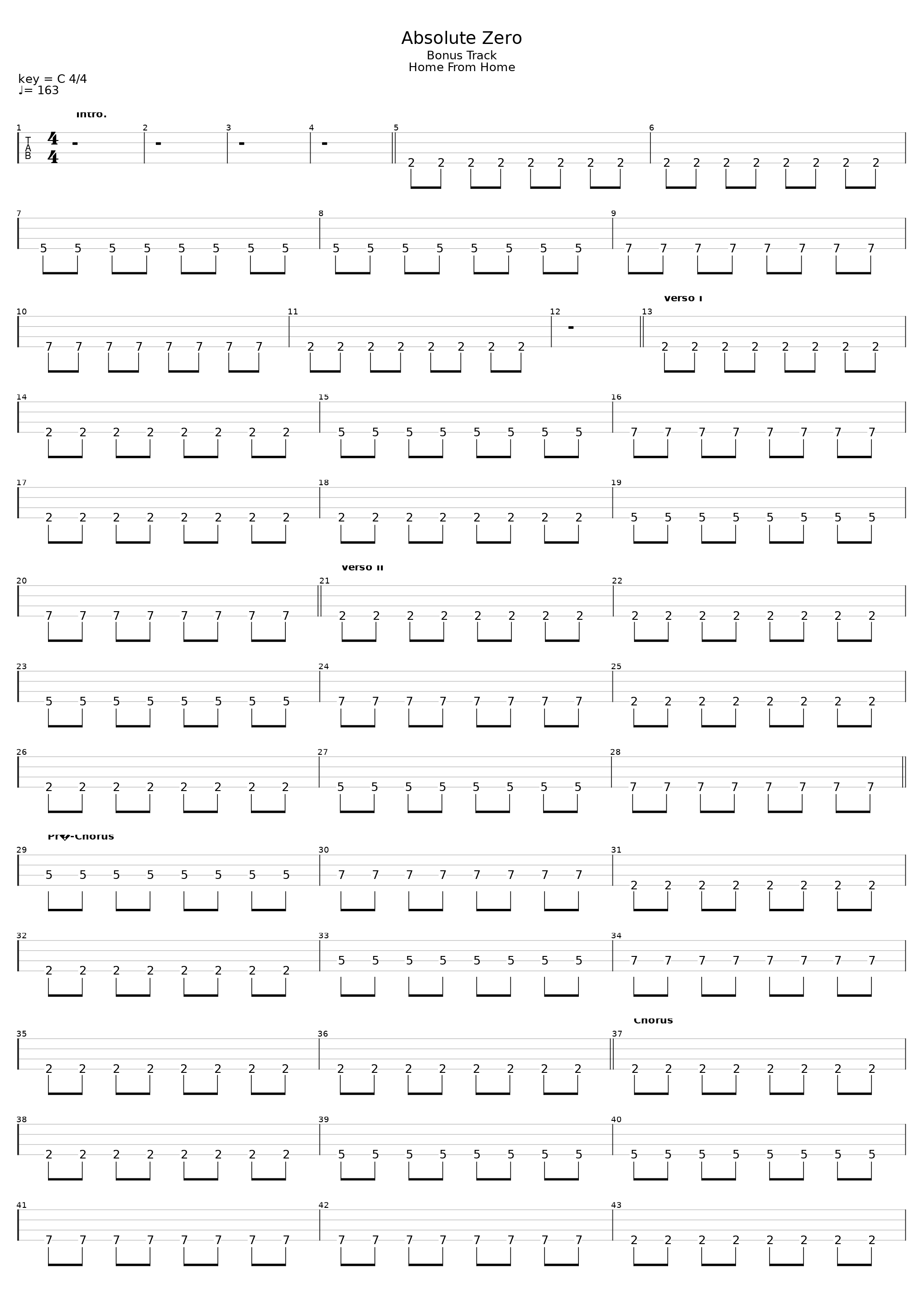 Absolute Zero_Millencolin_1