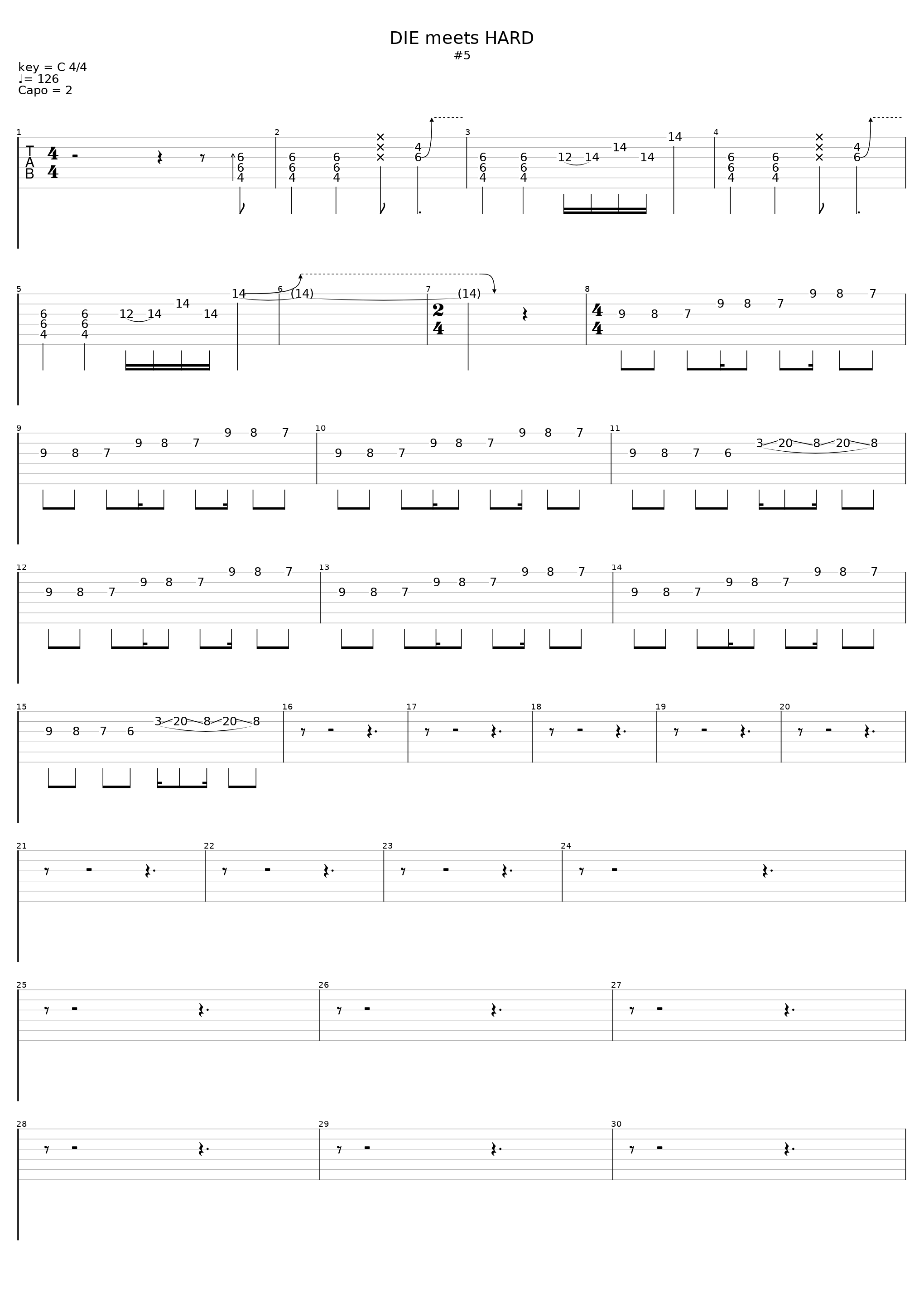 Die Meets Hard_Ling Tosite Sigure_1