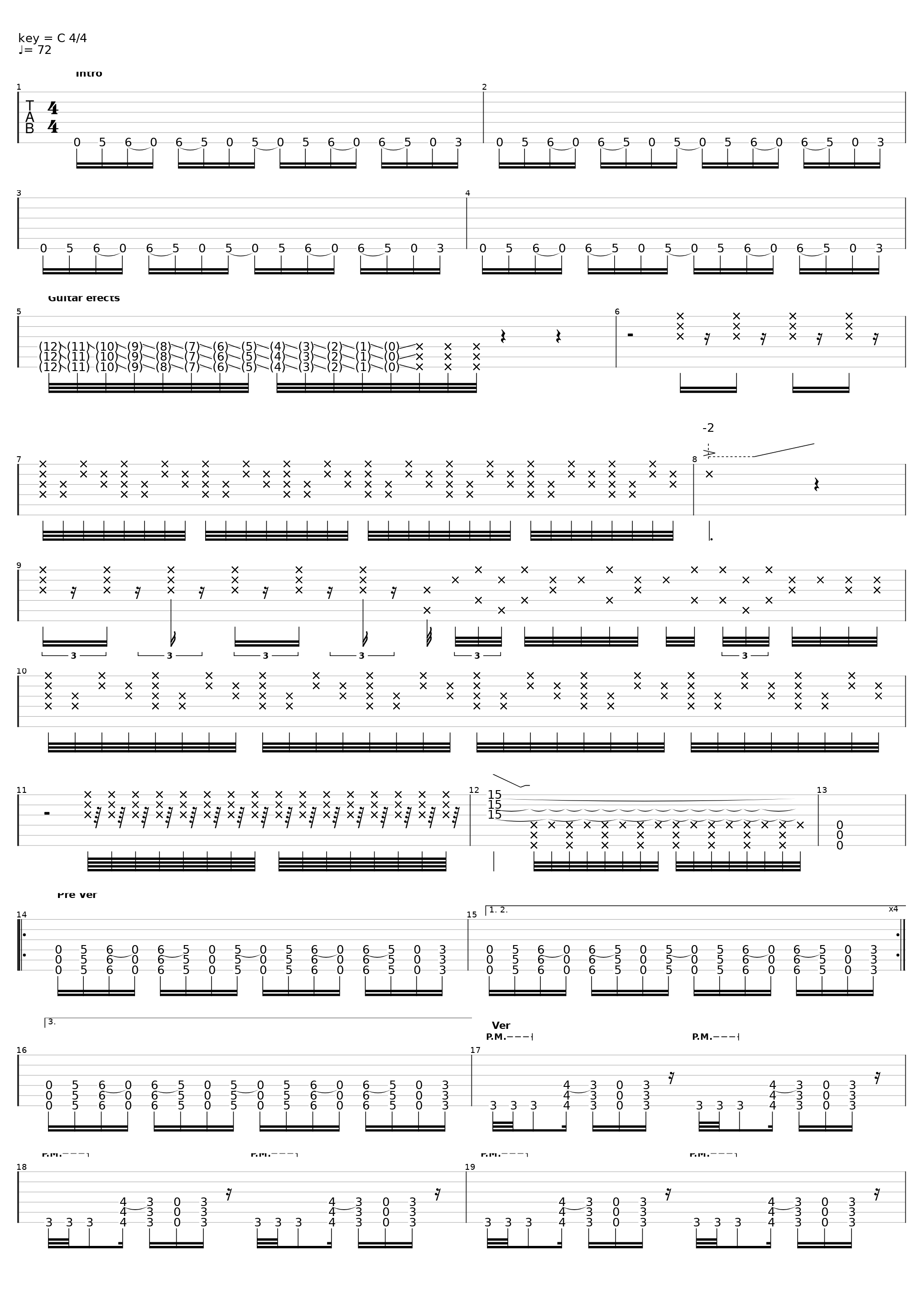 Wonder What's Next_Chevelle_1