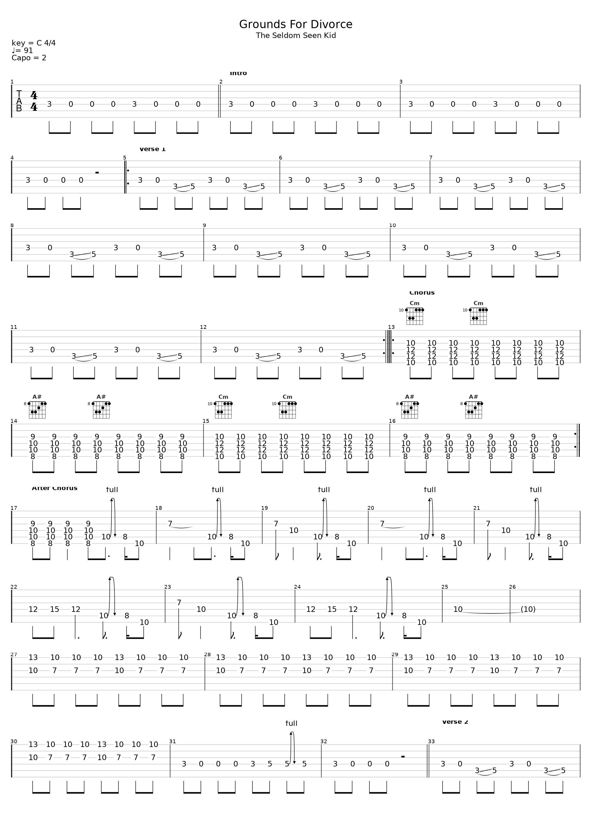 Grounds For Divorce_Elbow_1