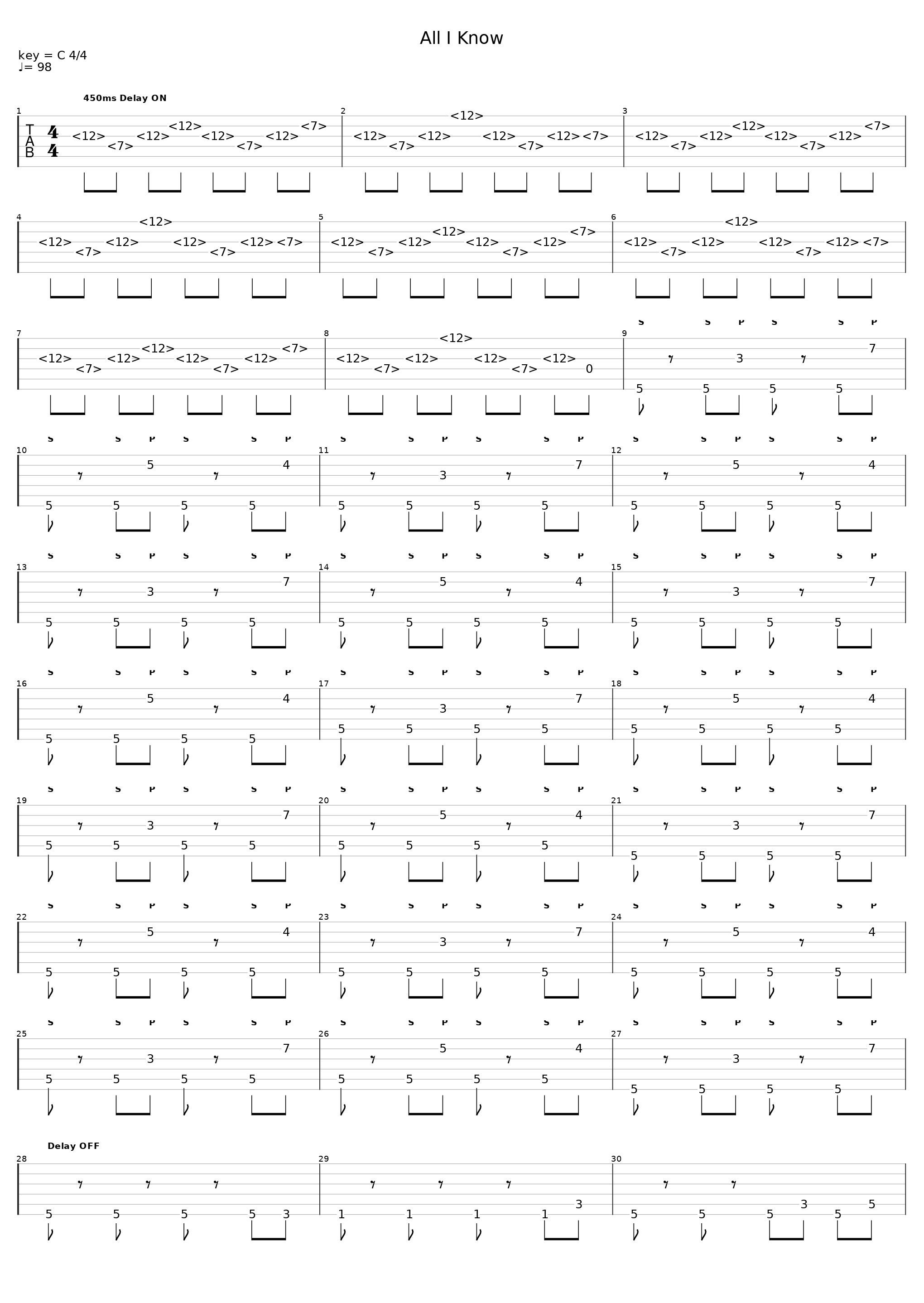 All I Know_Karnivool_1