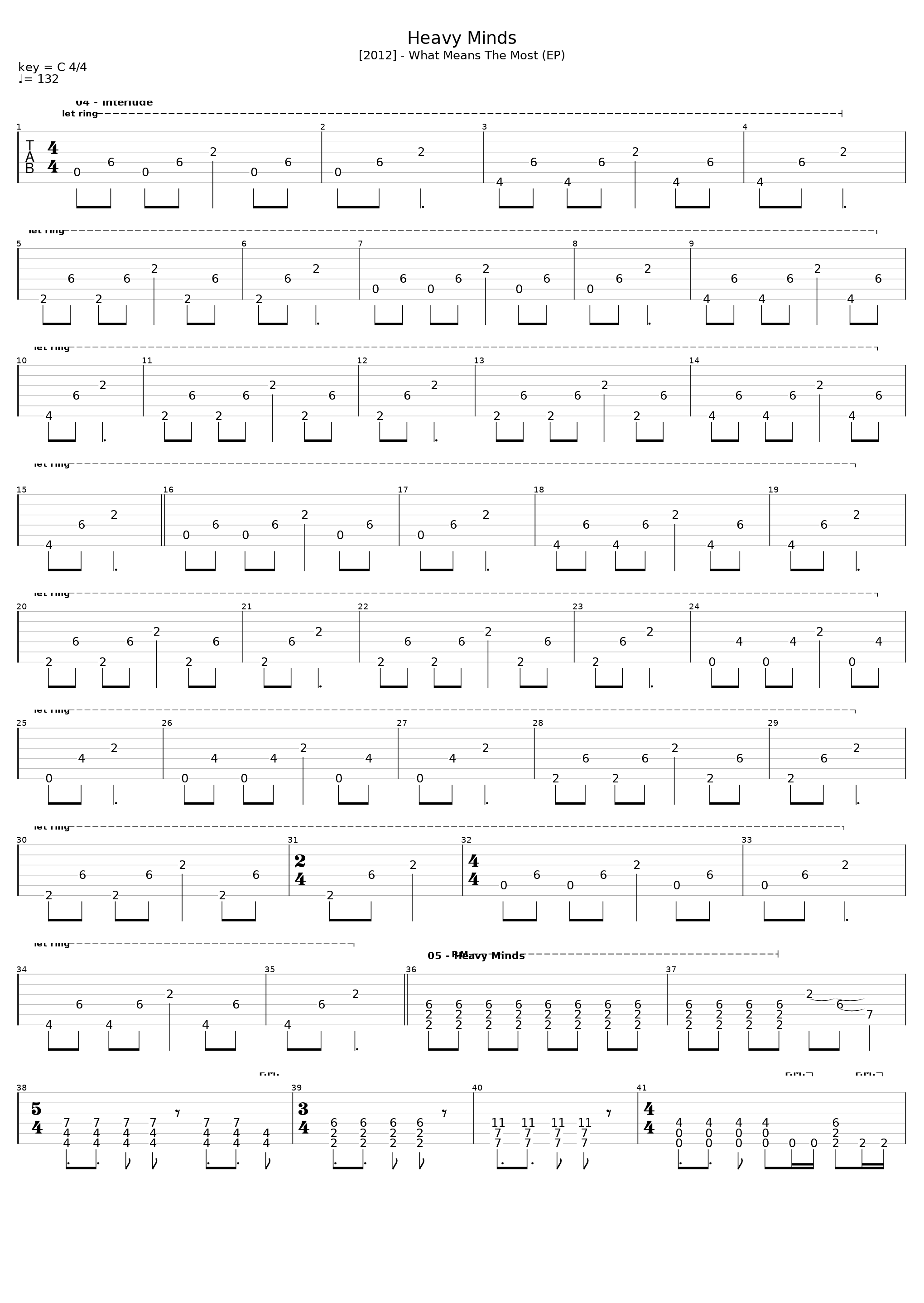 Heavy Minds_Climates_1