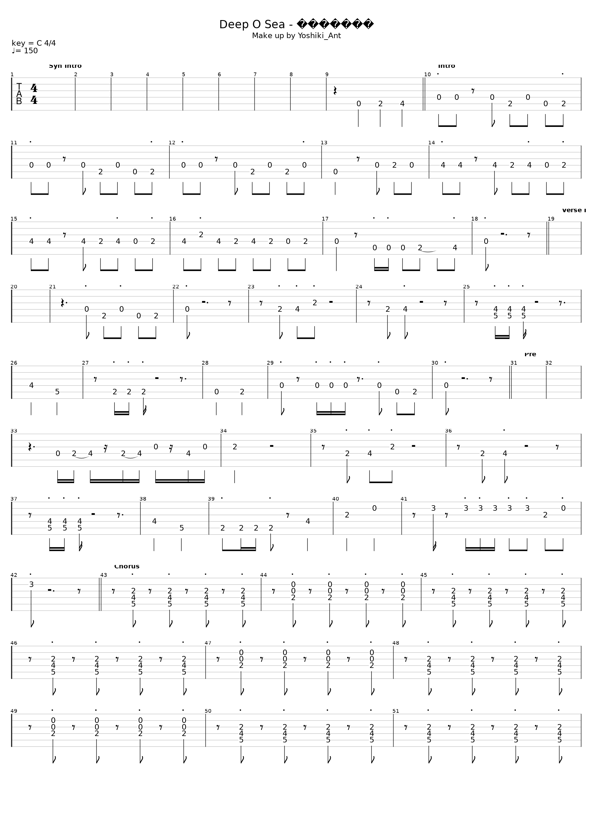 Koh Sa Med เกาะเสม็ด_Deep O Sea_1