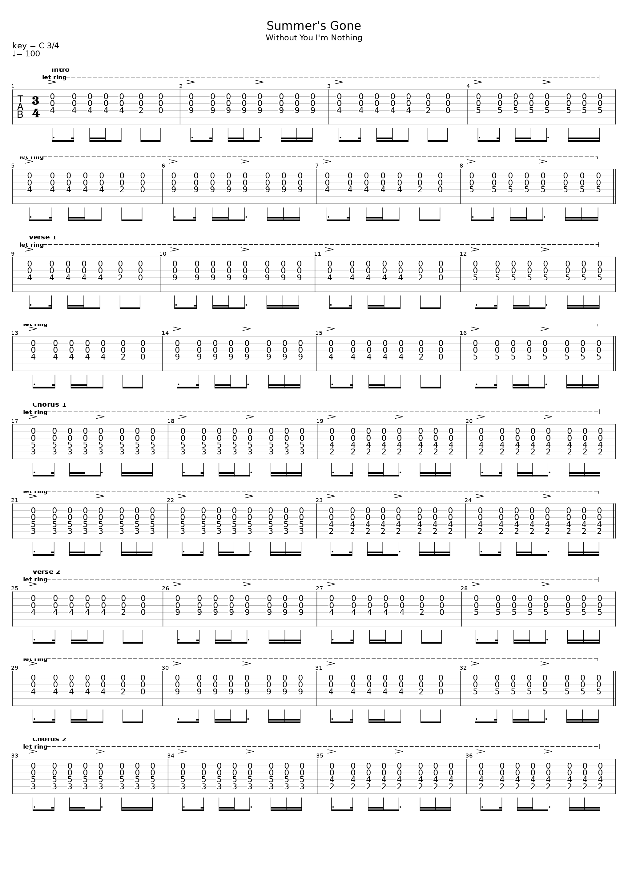 Summer's Gone_Placebo_1
