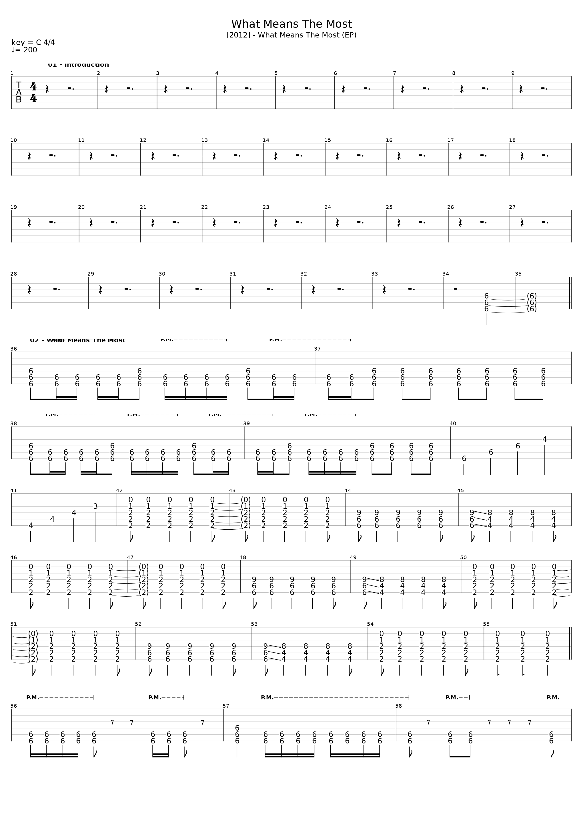 What Means The Most_Climates_1