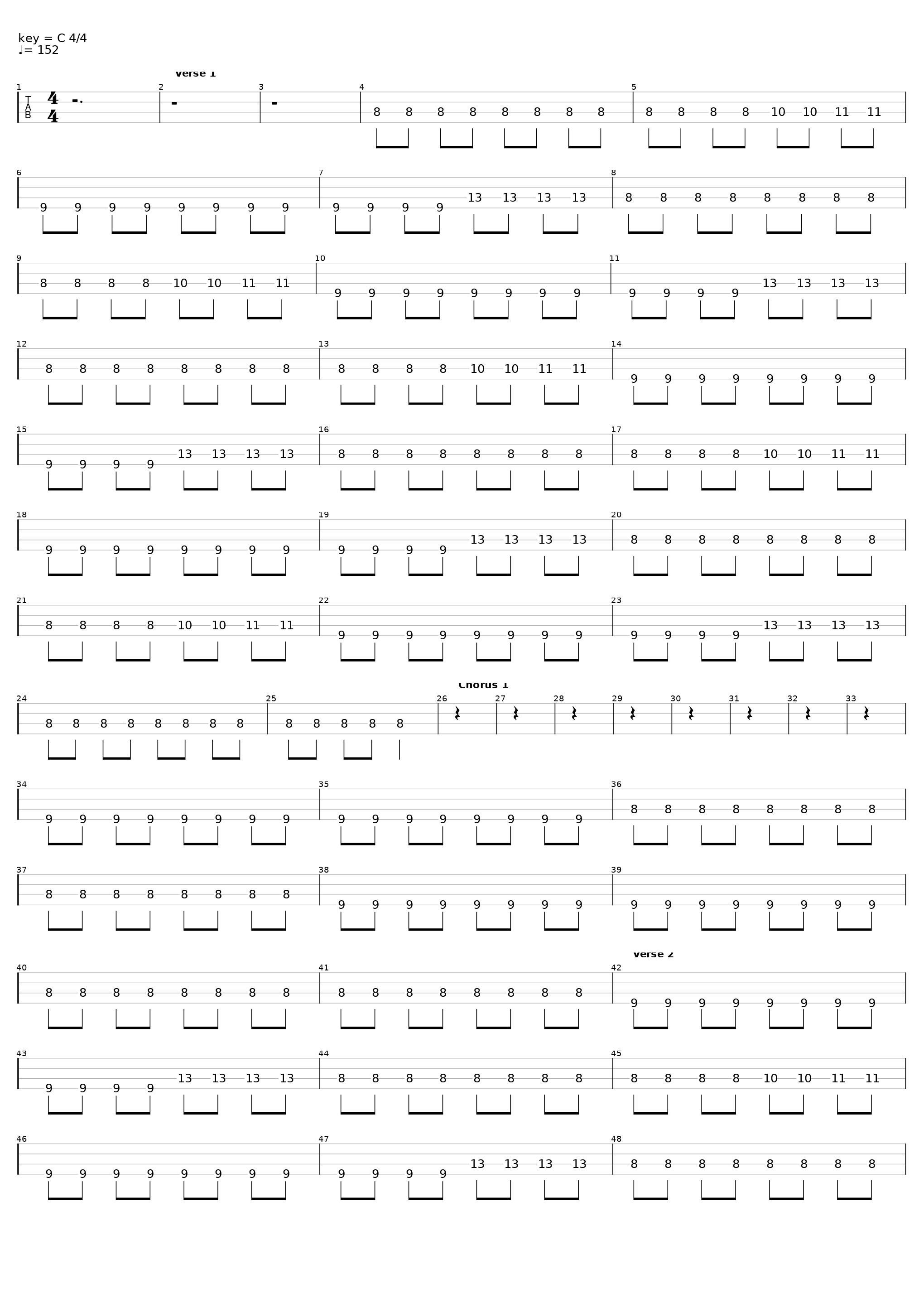 Chemical_The Devil Wears Prada_1