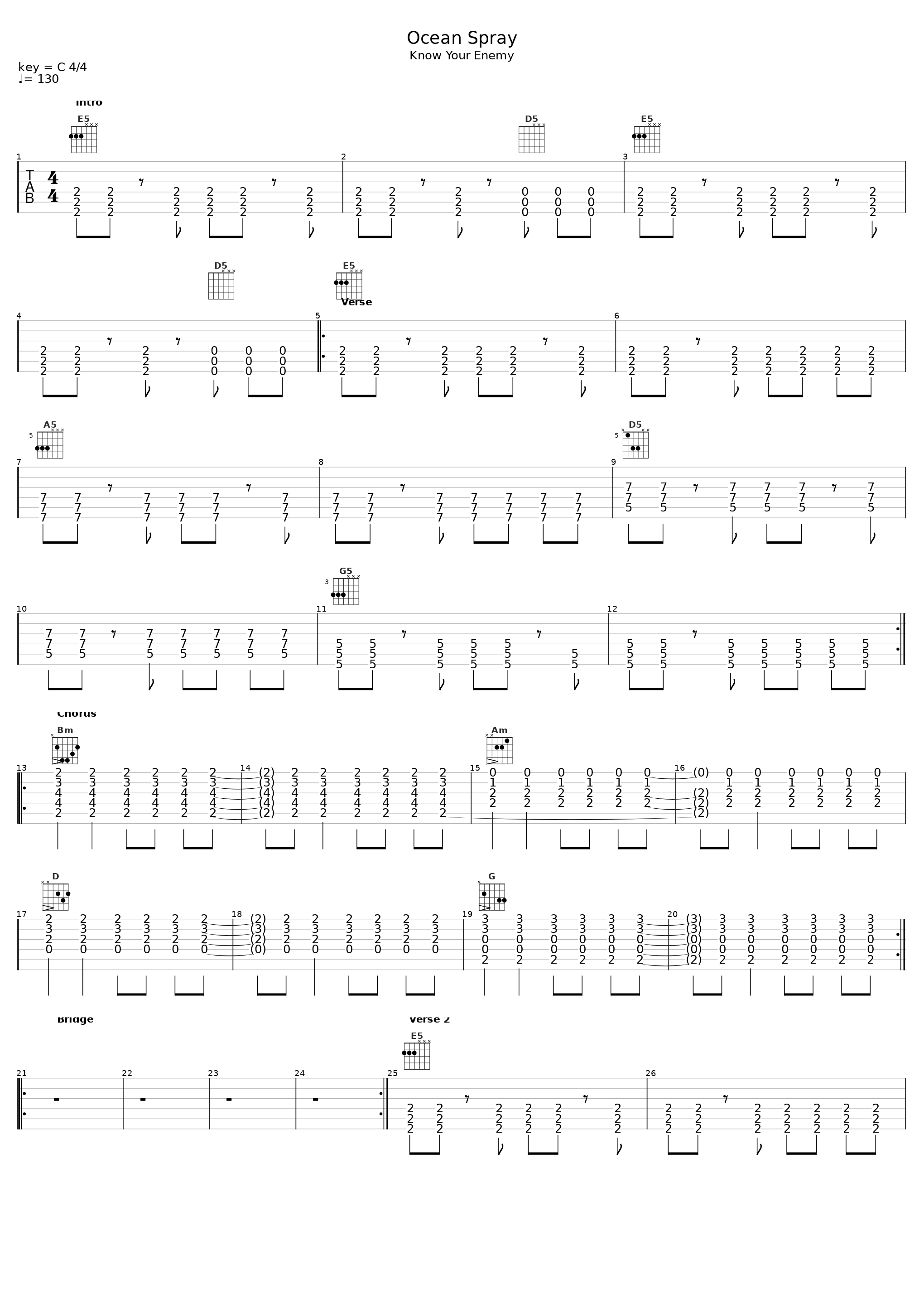 Ocean Spray_Manic Street Preachers_1