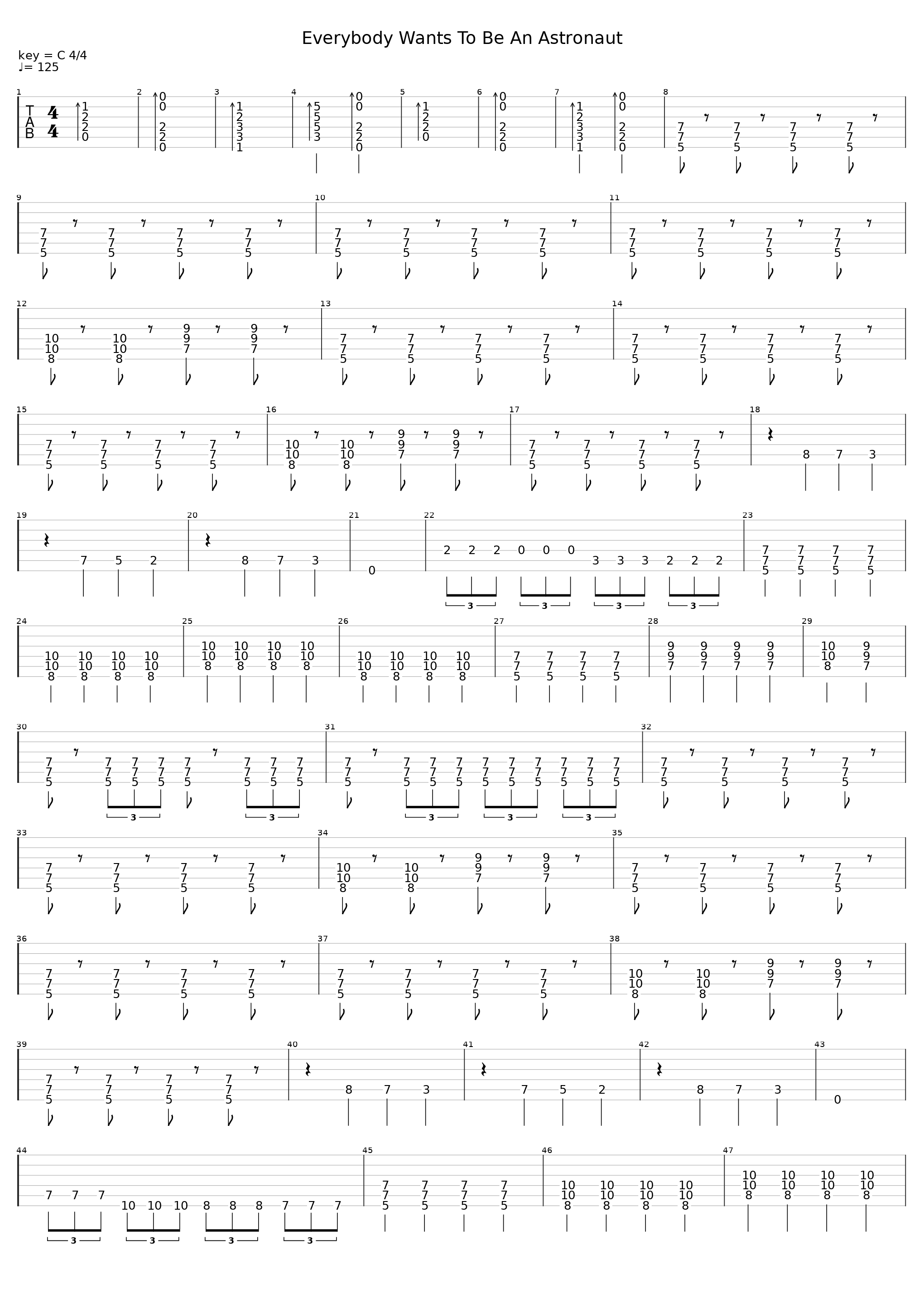 Everybody Wants To Be An Astronaut_Royal Republic_1