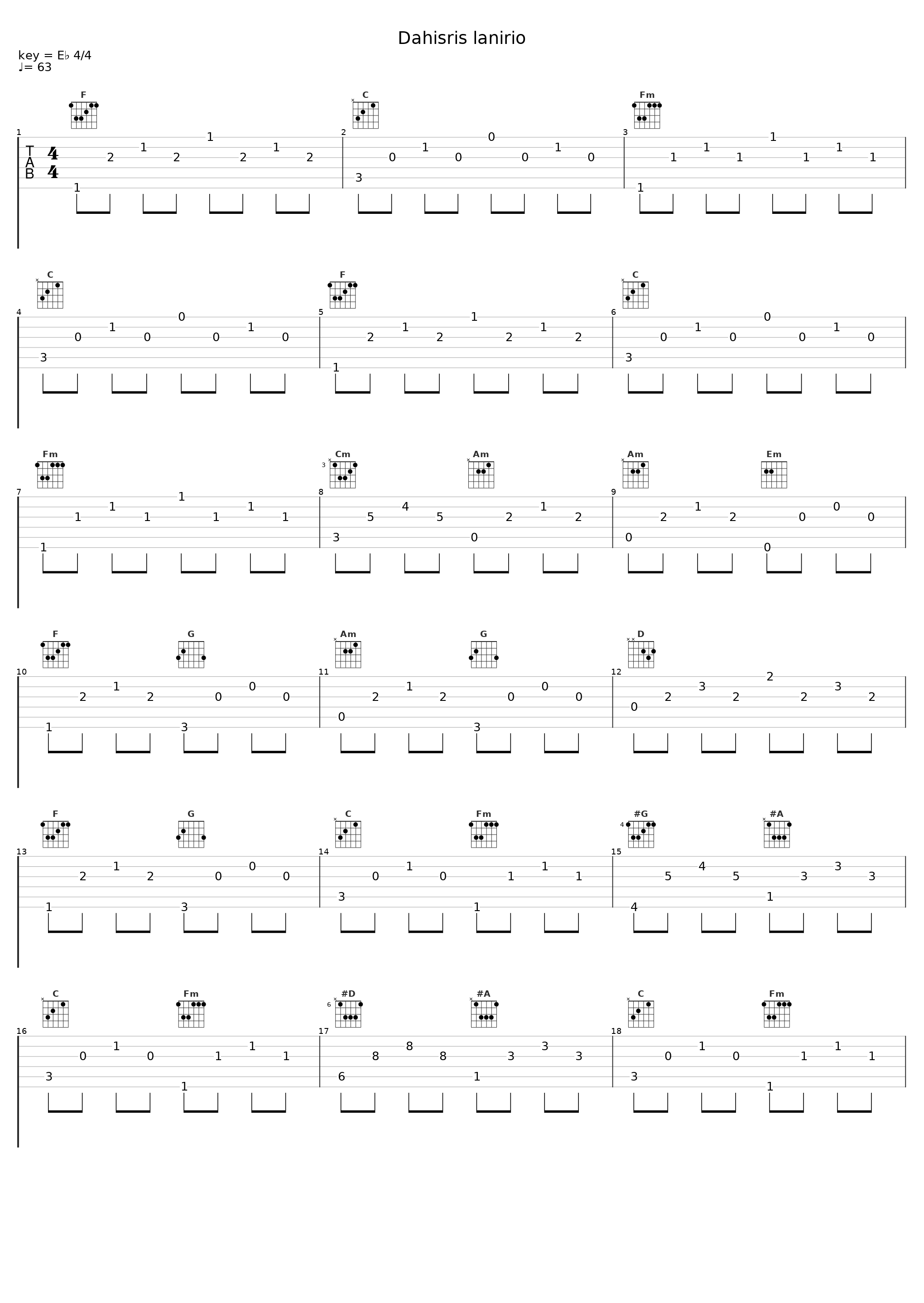 Dahisris lanirio_Roger Subirana_1