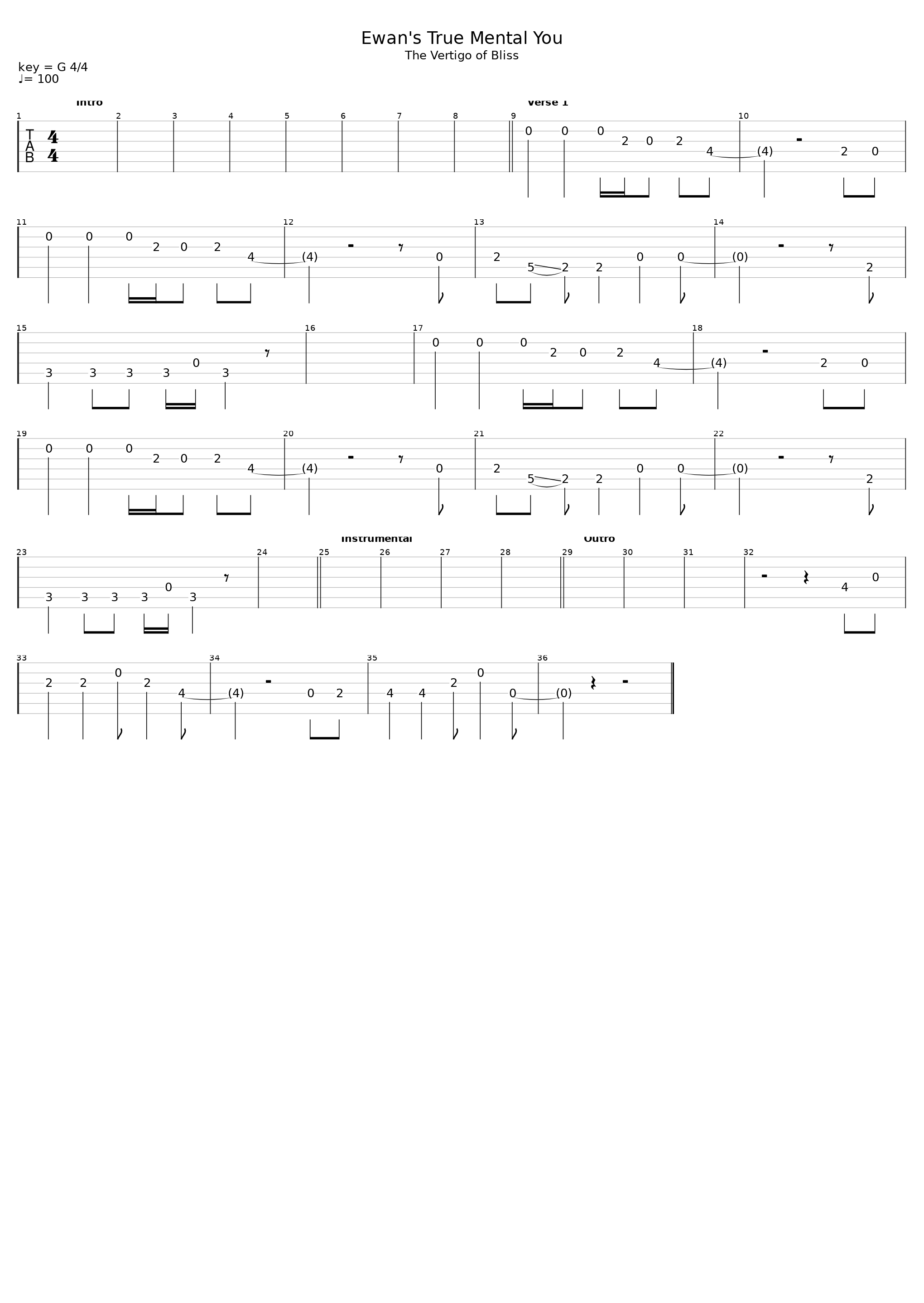 Ewans True Mental You_Biffy Clyro_1