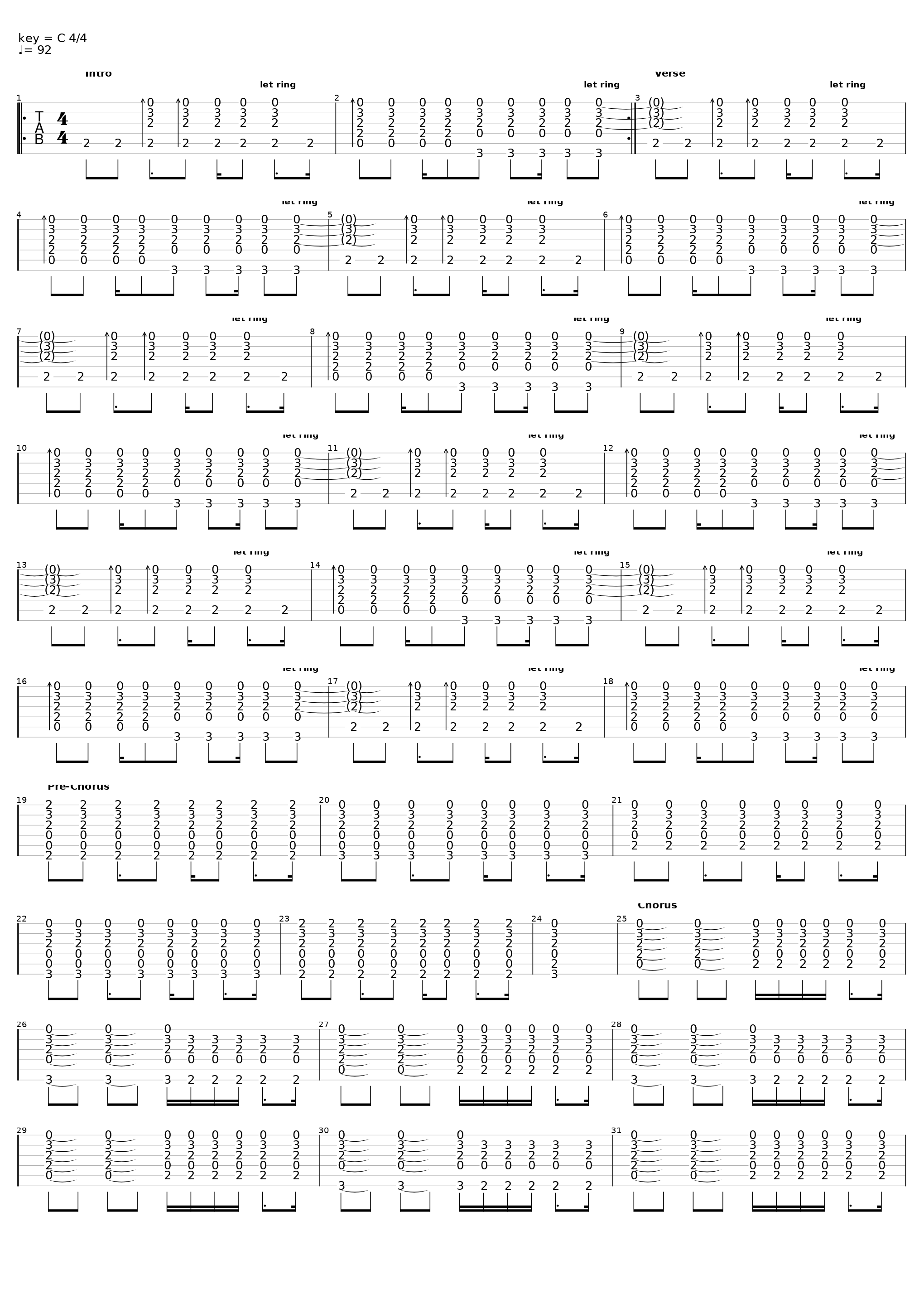 Just The Way I'm Feeling_Feeder_1