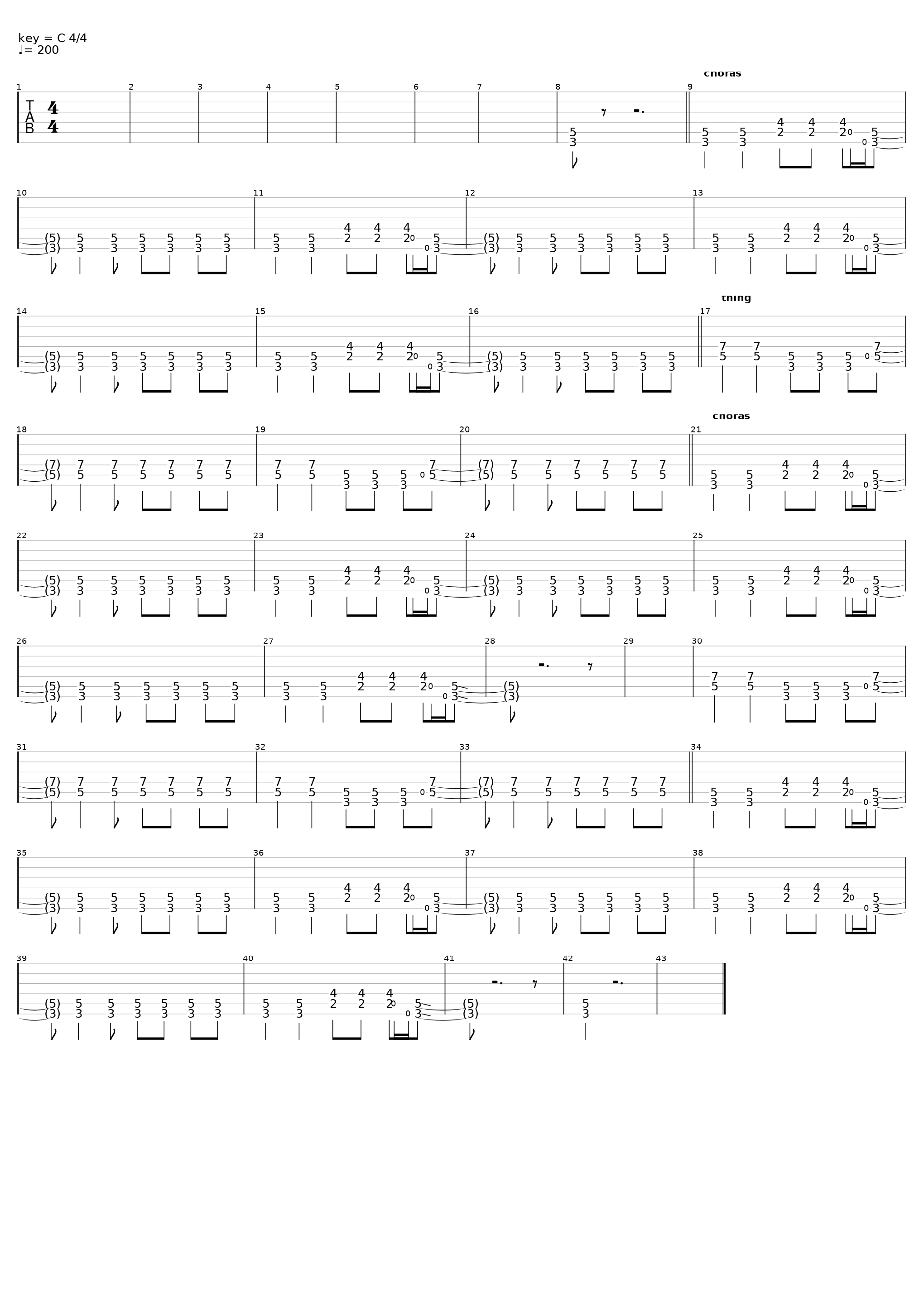 I Don't Care_The Stupids_1