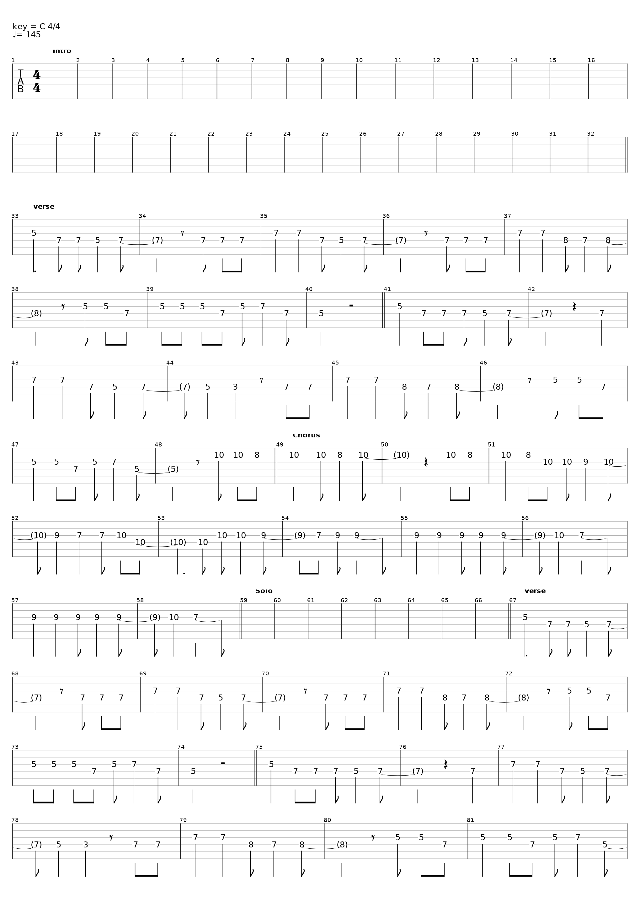 All Is Vanity_Manic Street Preachers_1