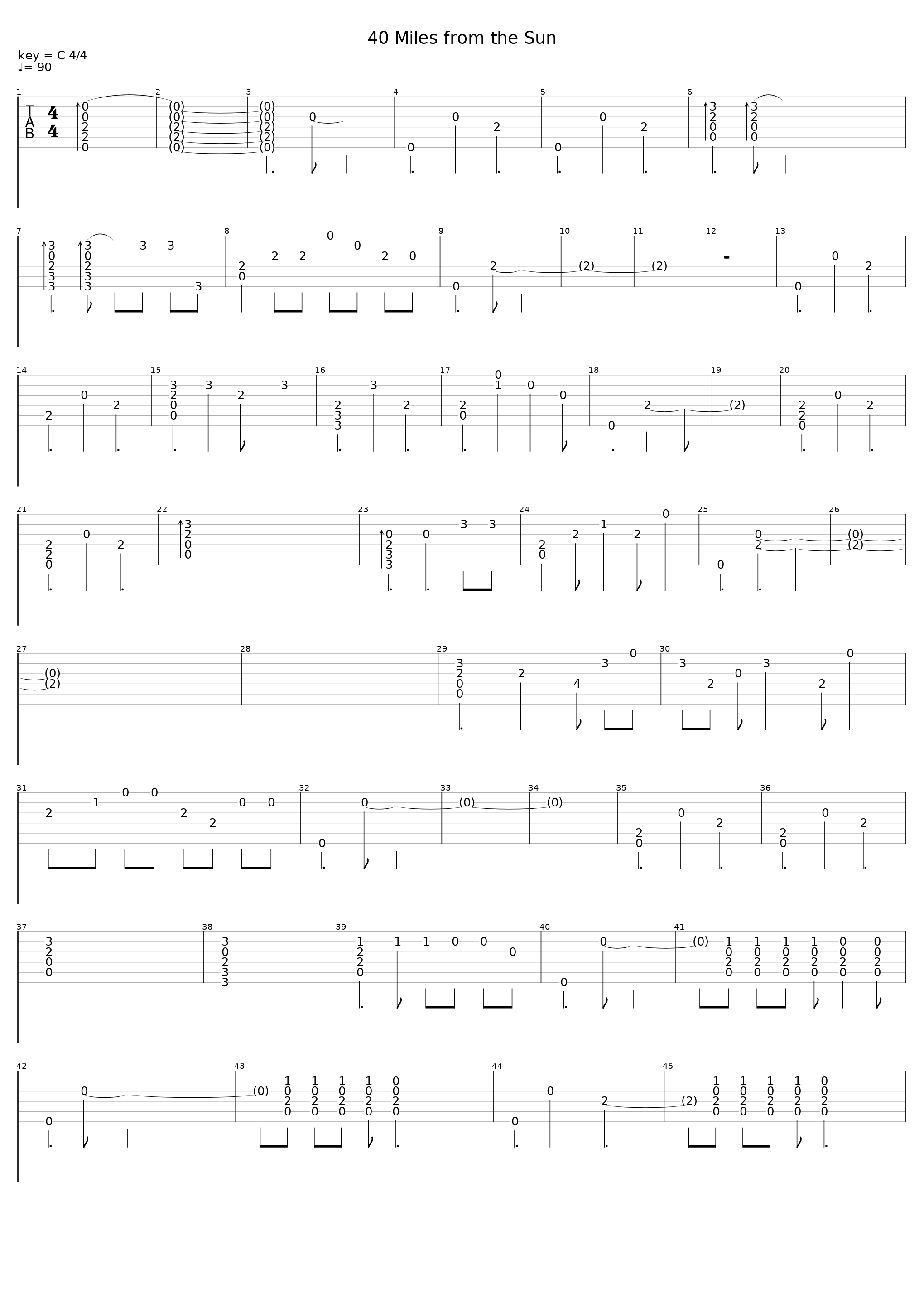 40 Miles From The Sun_Bush_1