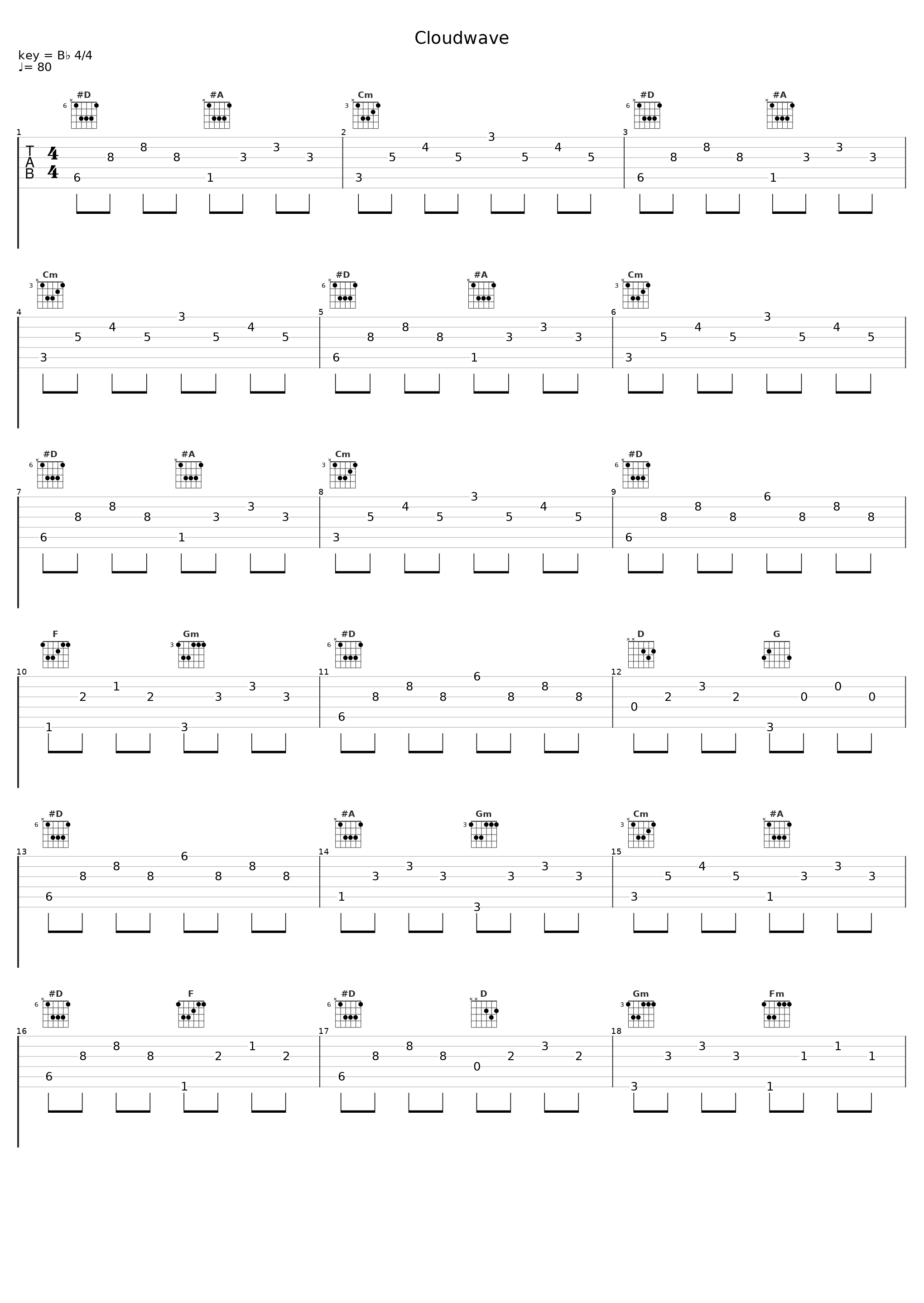 Cloudwave_SaMZIng,HJLL,Shan Mu_1