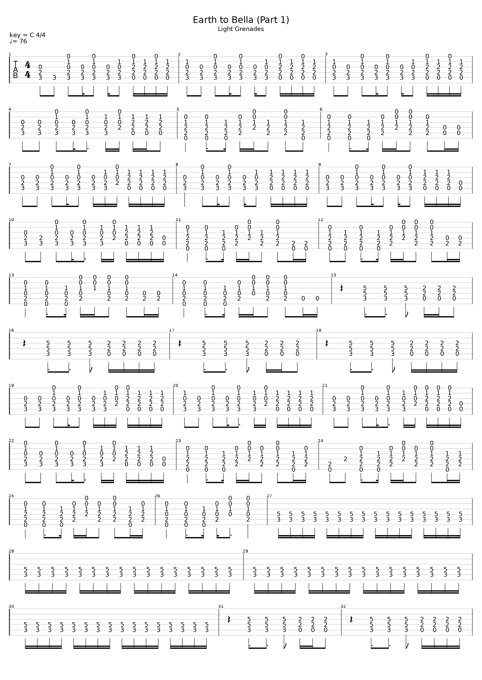 Earth To Bella Part 1_Incubus_1