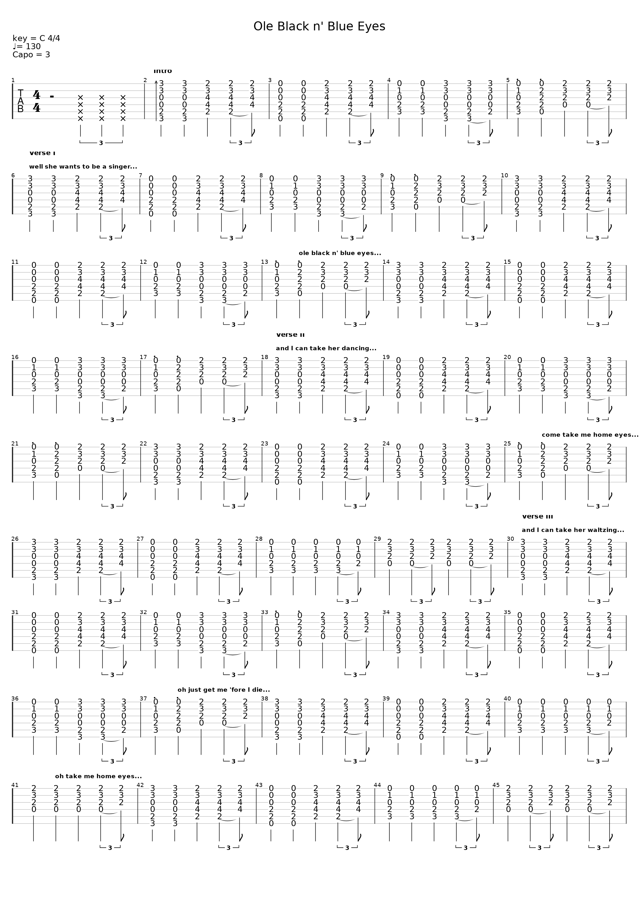 Ole Black N Blue Eyes_The Fratellis_1