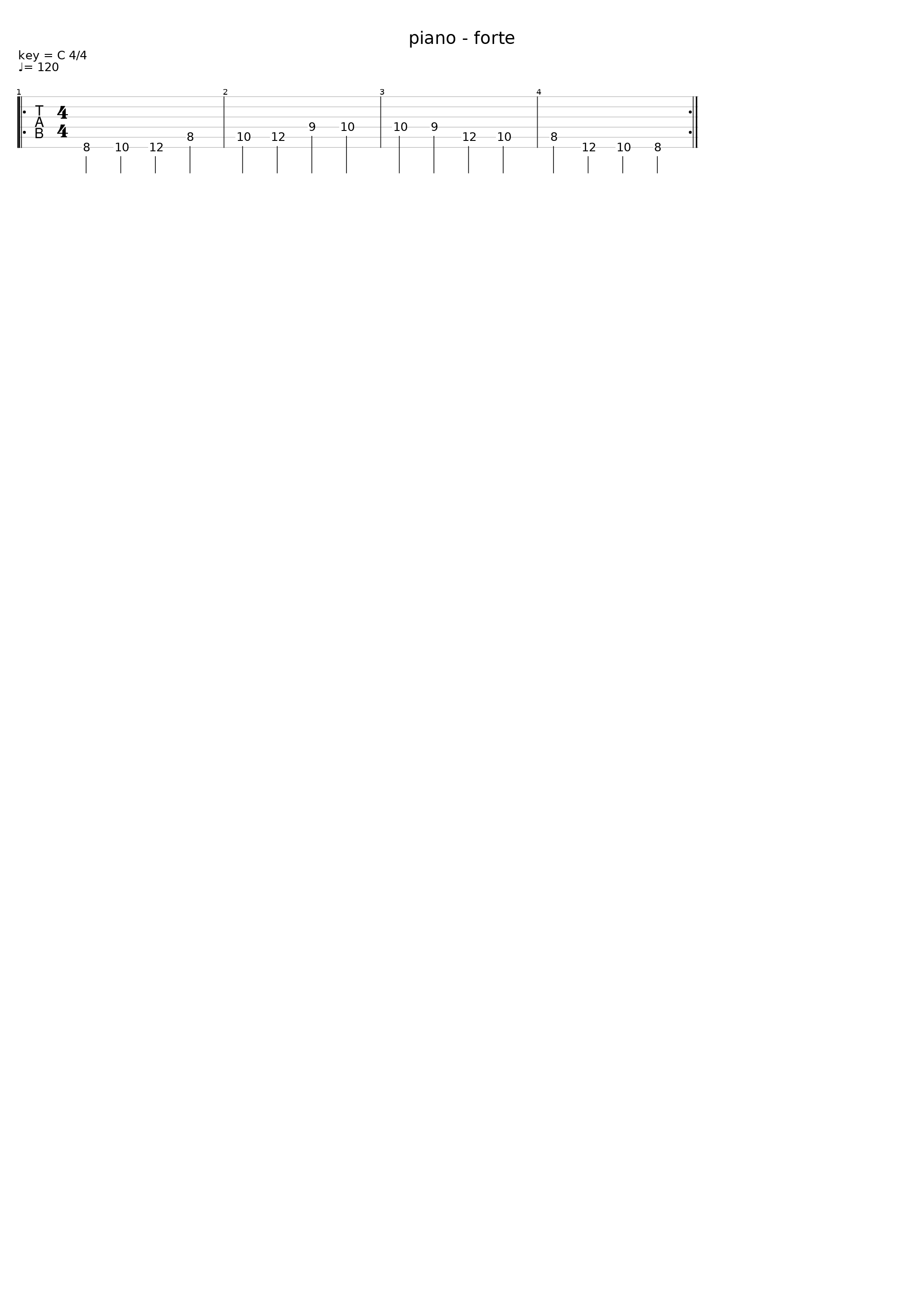 piano - forte_Exercice One_1