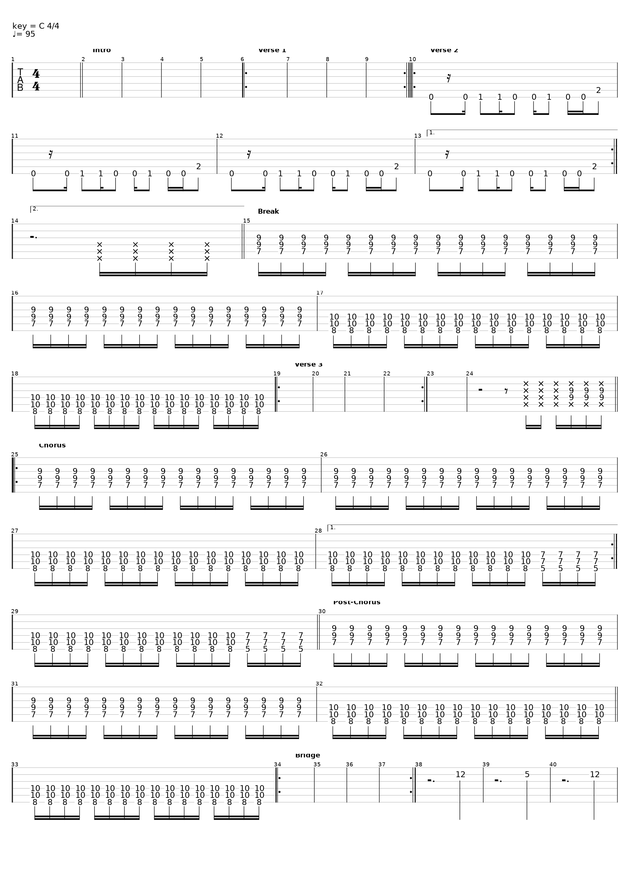 Trigger Happy Hands_Placebo_1