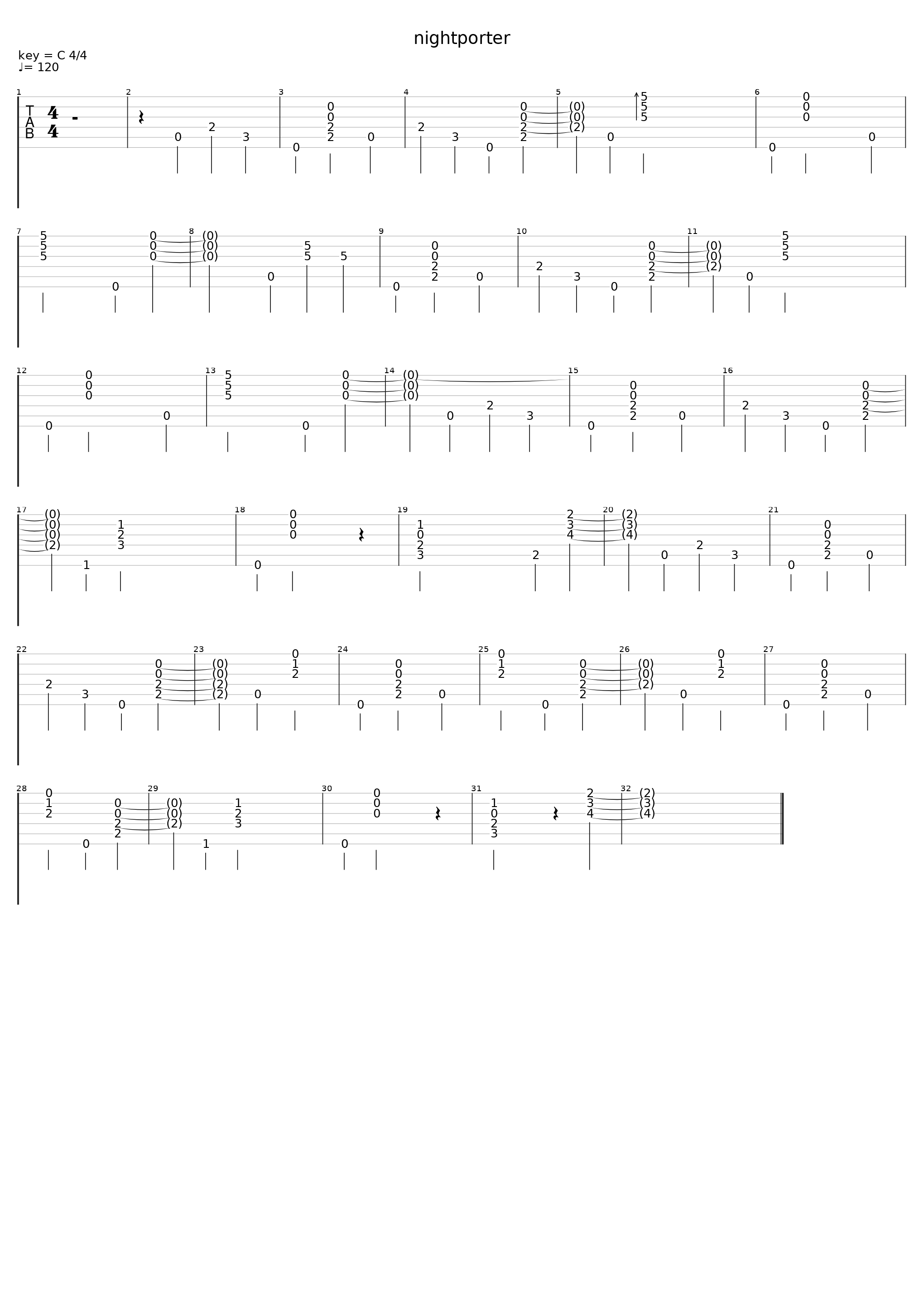 Nightporter_David Sylvian_1